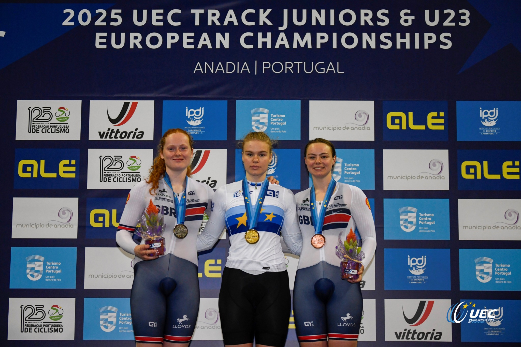 2025ヨーロッパ選手権 ジュニア／U23, UEC TRACK JUNIORS & U23 EUROPEAN CHAMPIONSHIPS 2025 - Anadia (Portugal)