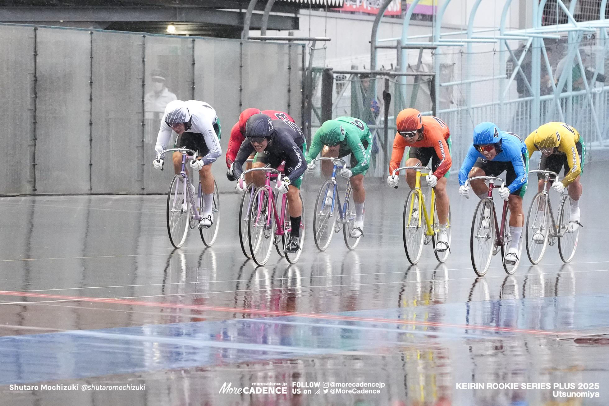 ルーキーシリーズプラス2025 決勝, 宇都宮競輪場