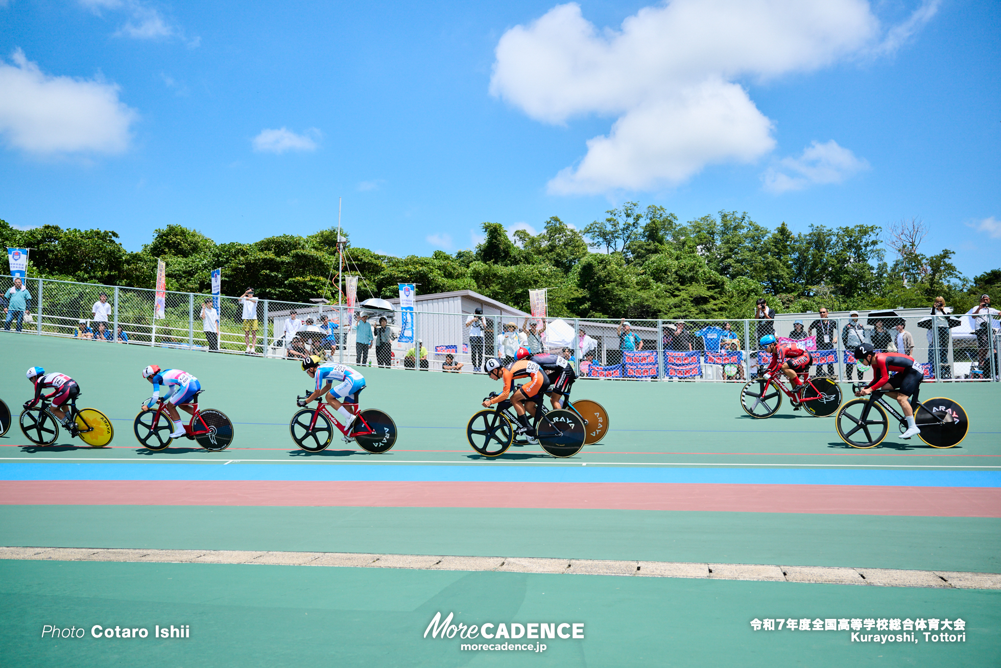 令和7年度全国高等学校総合体育大会, 倉吉自転車競技場