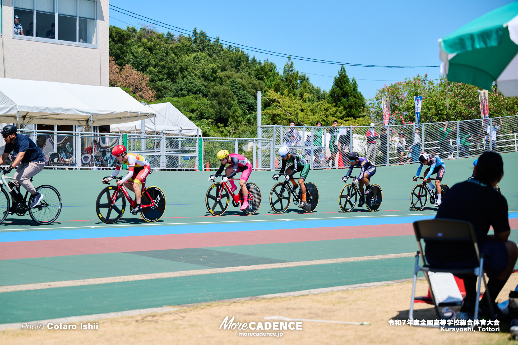 令和7年度全国高等学校総合体育大会, 倉吉自転車競技場