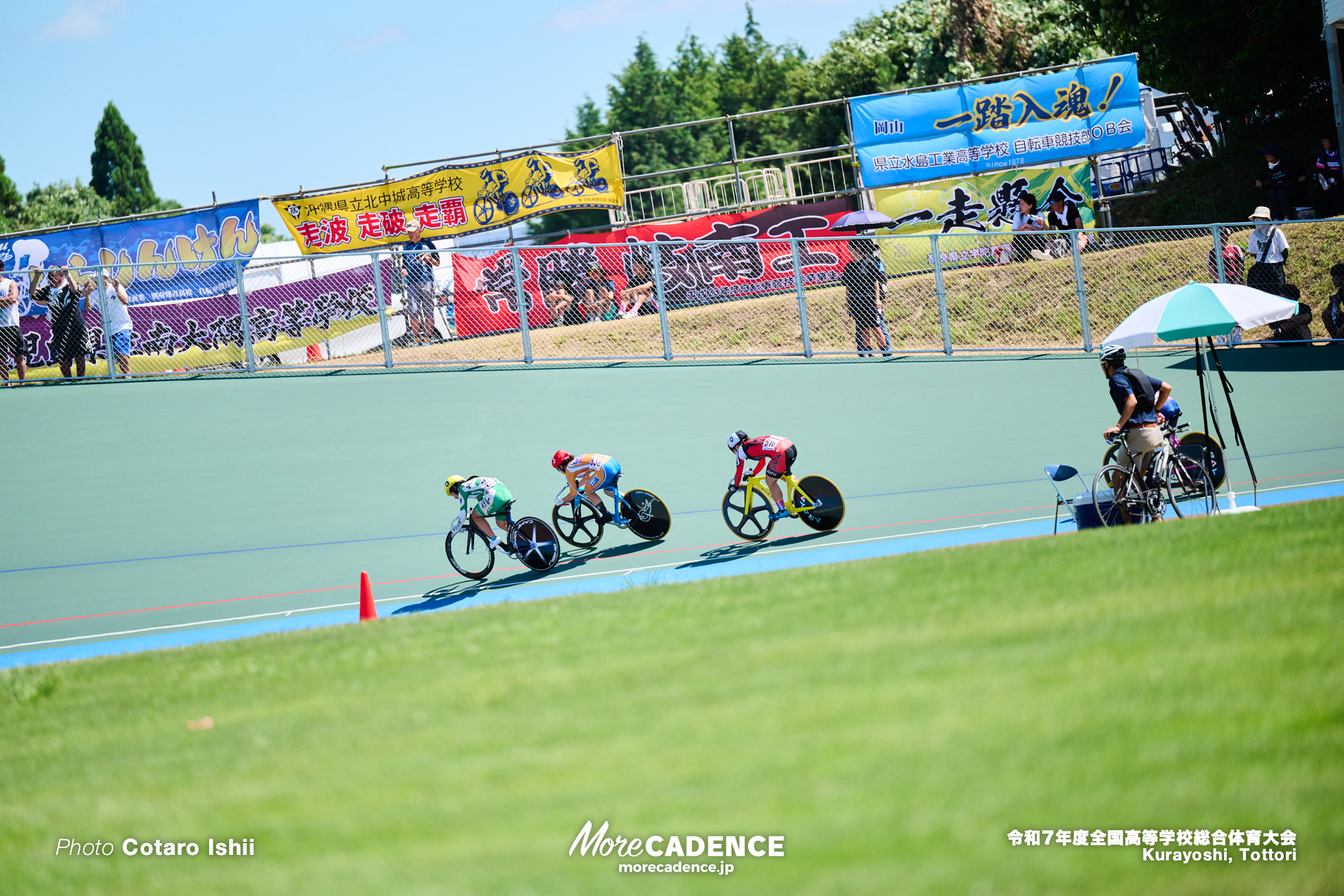 令和7年度全国高等学校総合体育大会, 倉吉自転車競技場