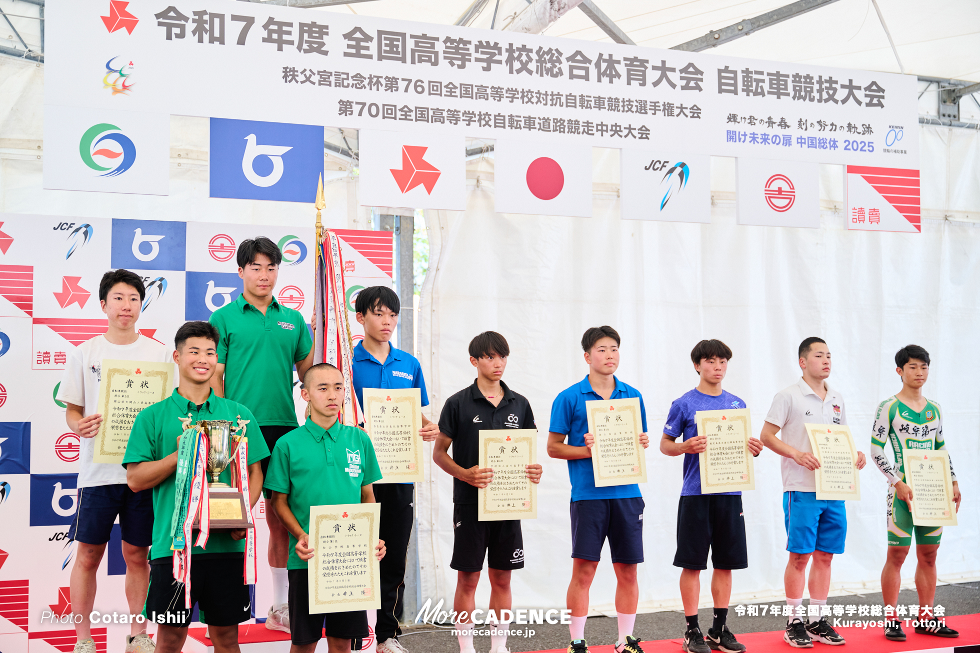 令和7年度全国高等学校総合体育大会, 倉吉自転車競技場