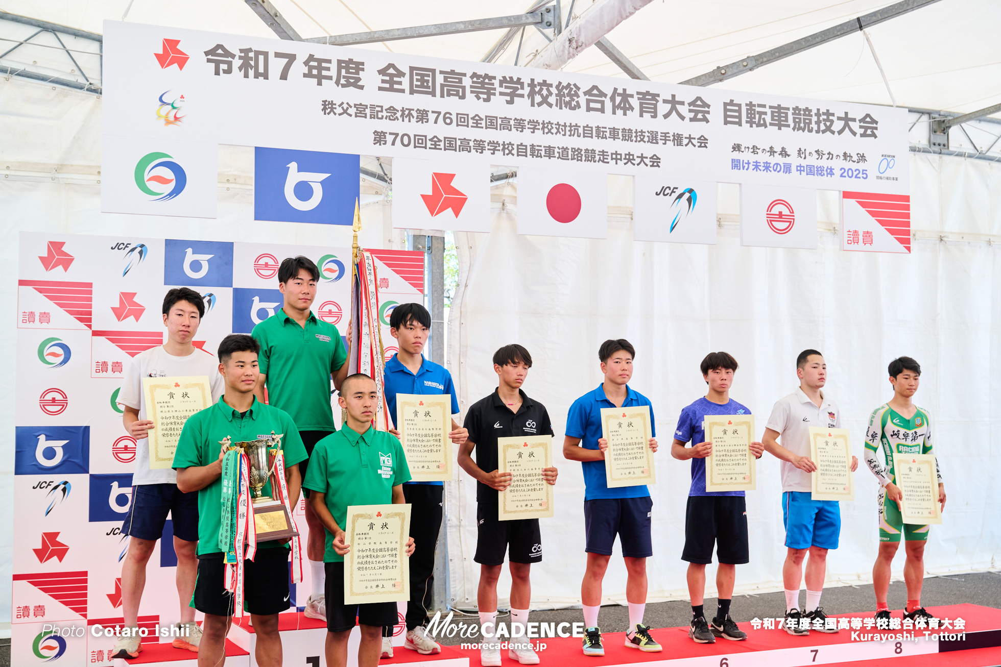 令和7年度全国高等学校総合体育大会, 倉吉自転車競技場
