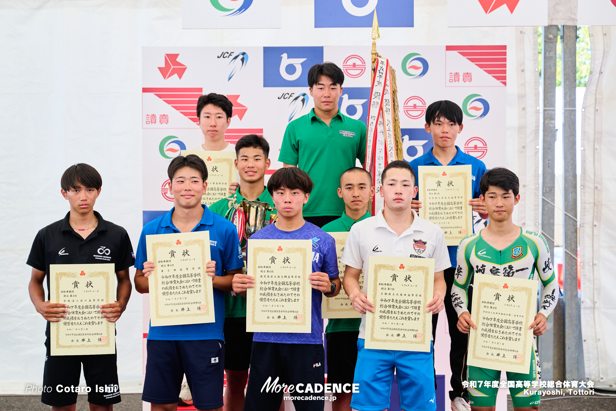 令和7年度全国高等学校総合体育大会, 倉吉自転車競技場