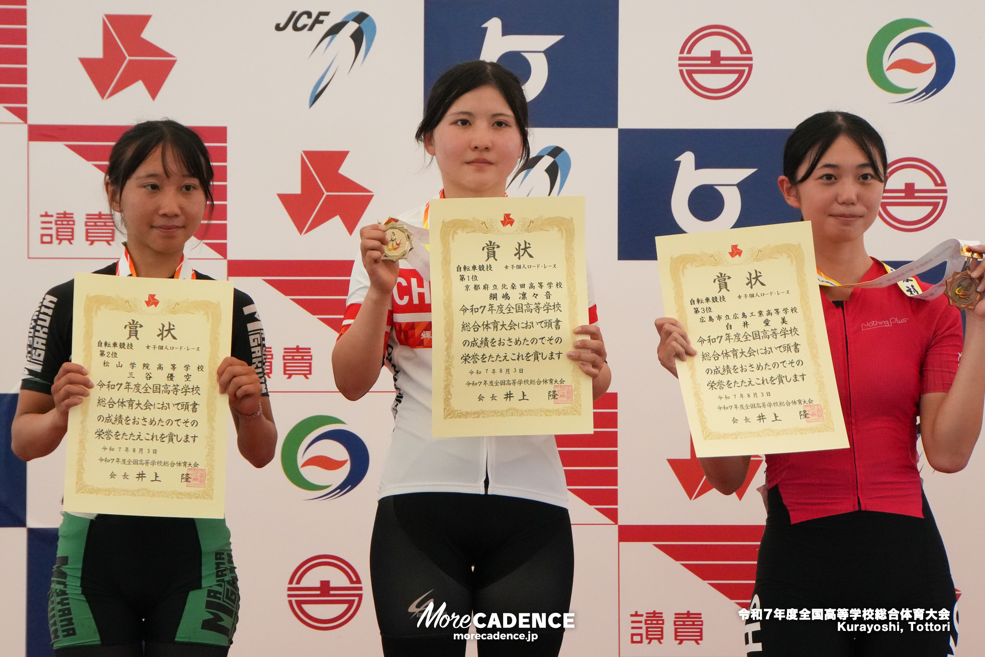 令和7年度全国高等学校総合体育大会, 倉吉自転車競技場