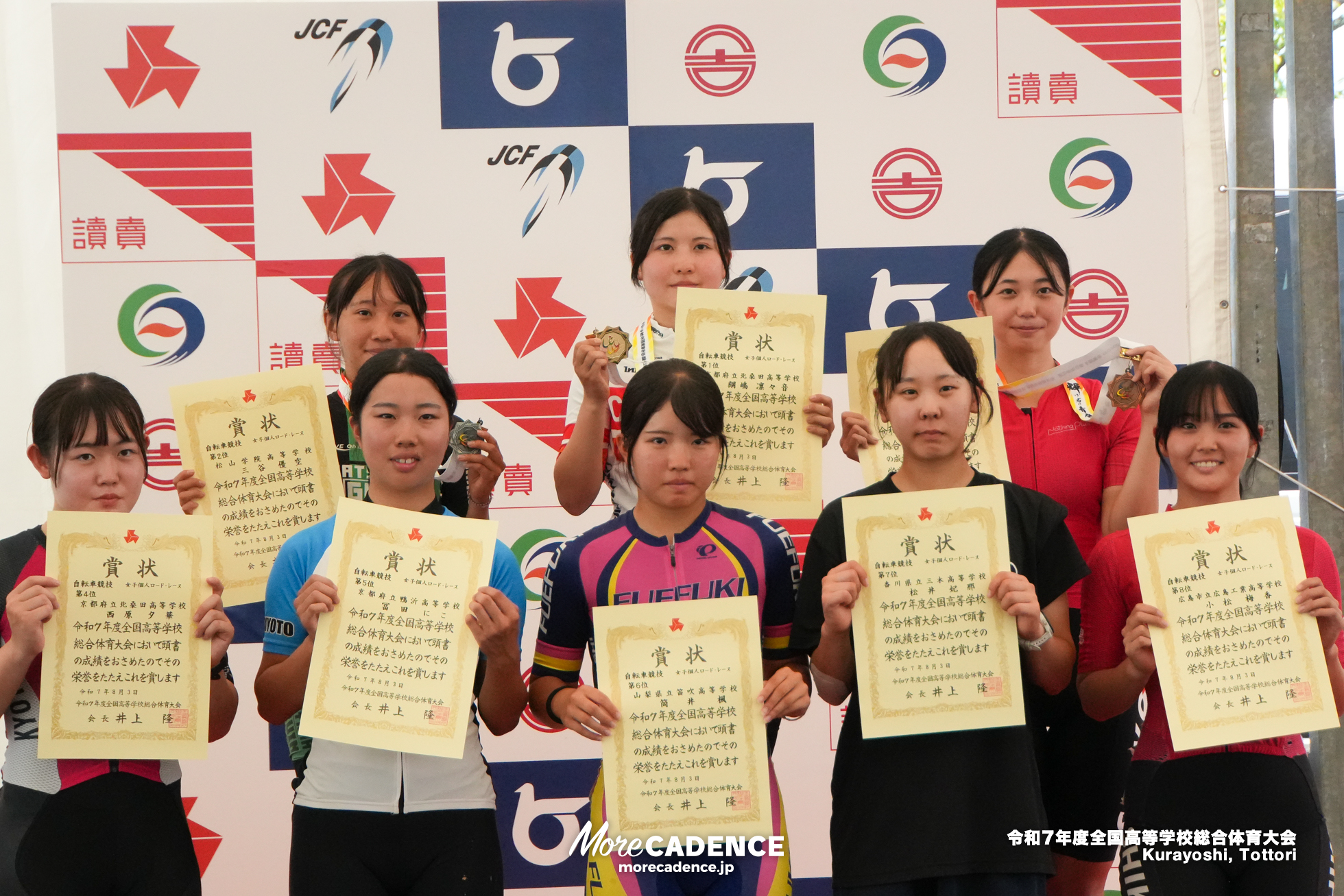 令和7年度全国高等学校総合体育大会, 倉吉自転車競技場