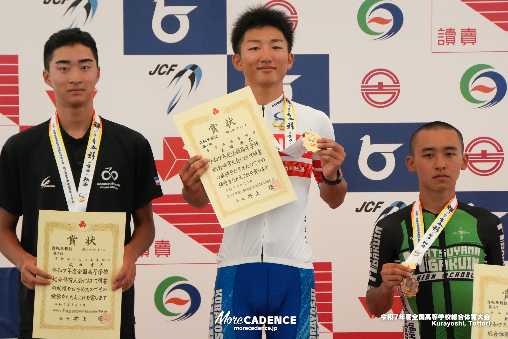 令和7年度全国高等学校総合体育大会, 倉吉自転車競技場