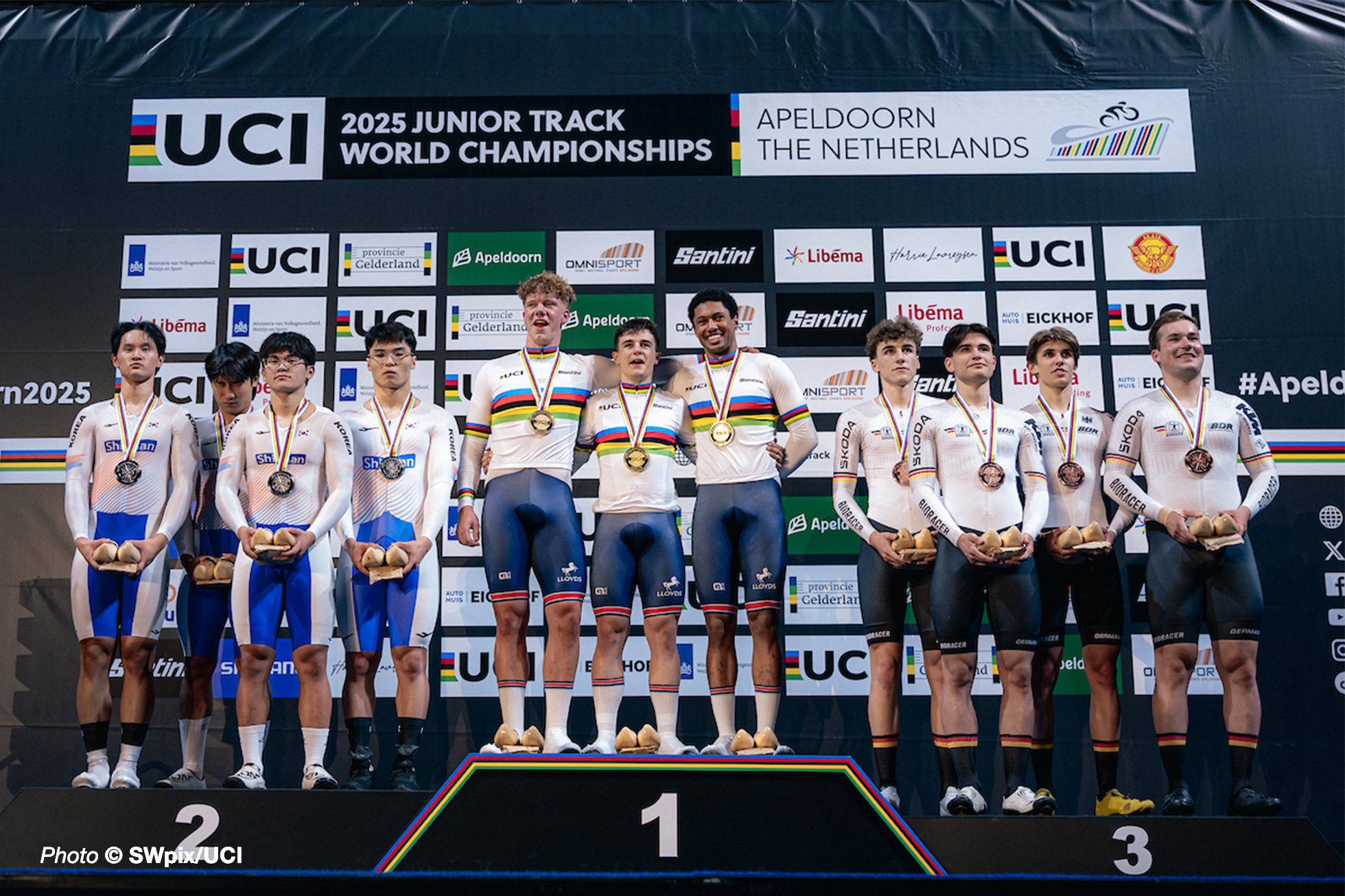 2025ジュニア世界選手権トラック, アペルドールン オランダ, 2025 Junior Track World Championships, Apeldoorn, Netherlands