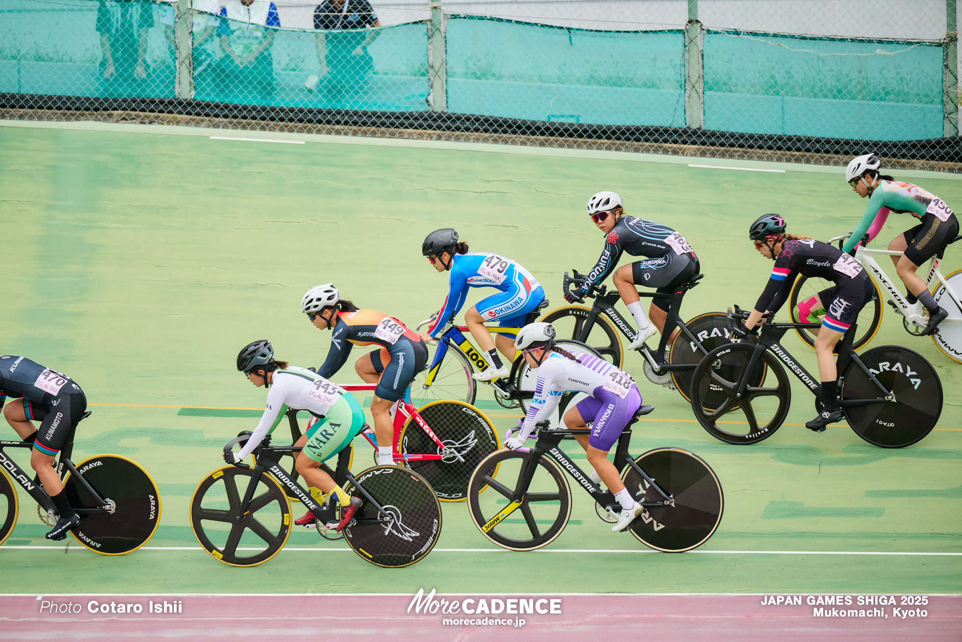 女子スクラッチ, 国民スポーツ大会2025 滋賀, 向日町競輪場