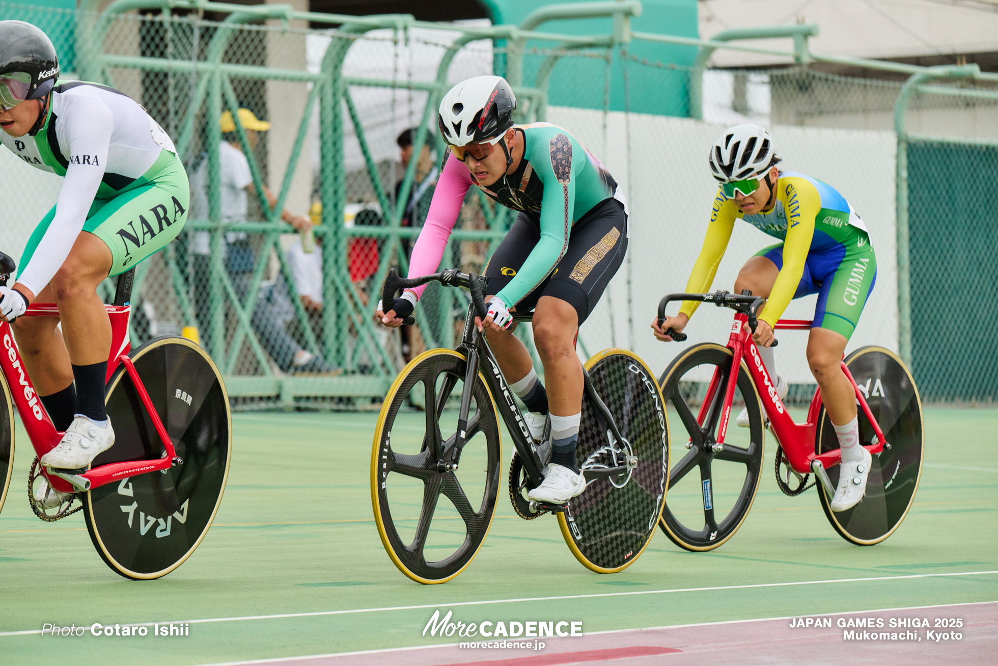 男子Bポイントレース, 国民スポーツ大会2025 滋賀, 向日町競輪場