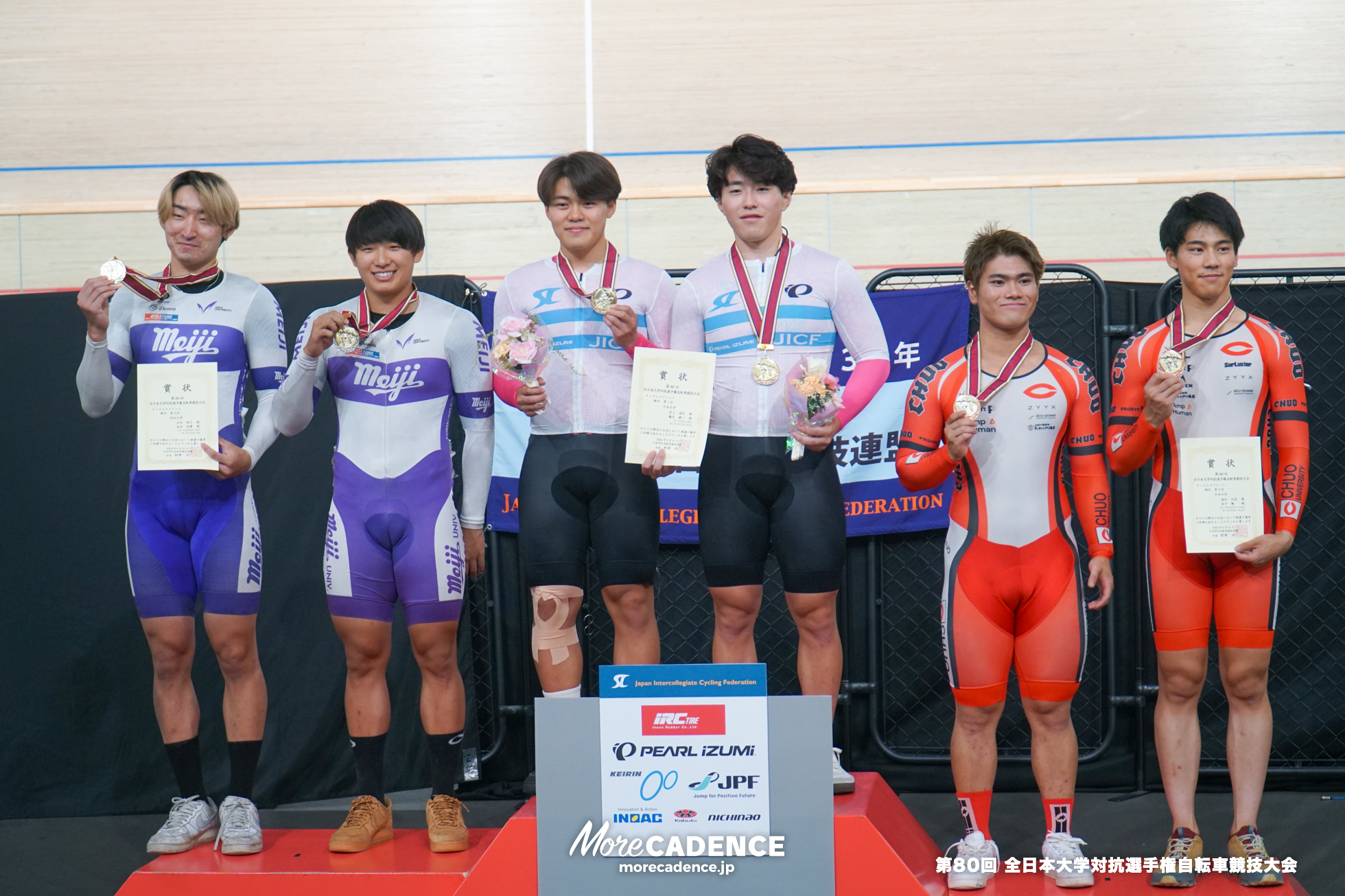 文部科学大臣杯第80回全日本大学対抗選手権自転車競技大会, インカレ, TIPSTAR DOME CHIBA