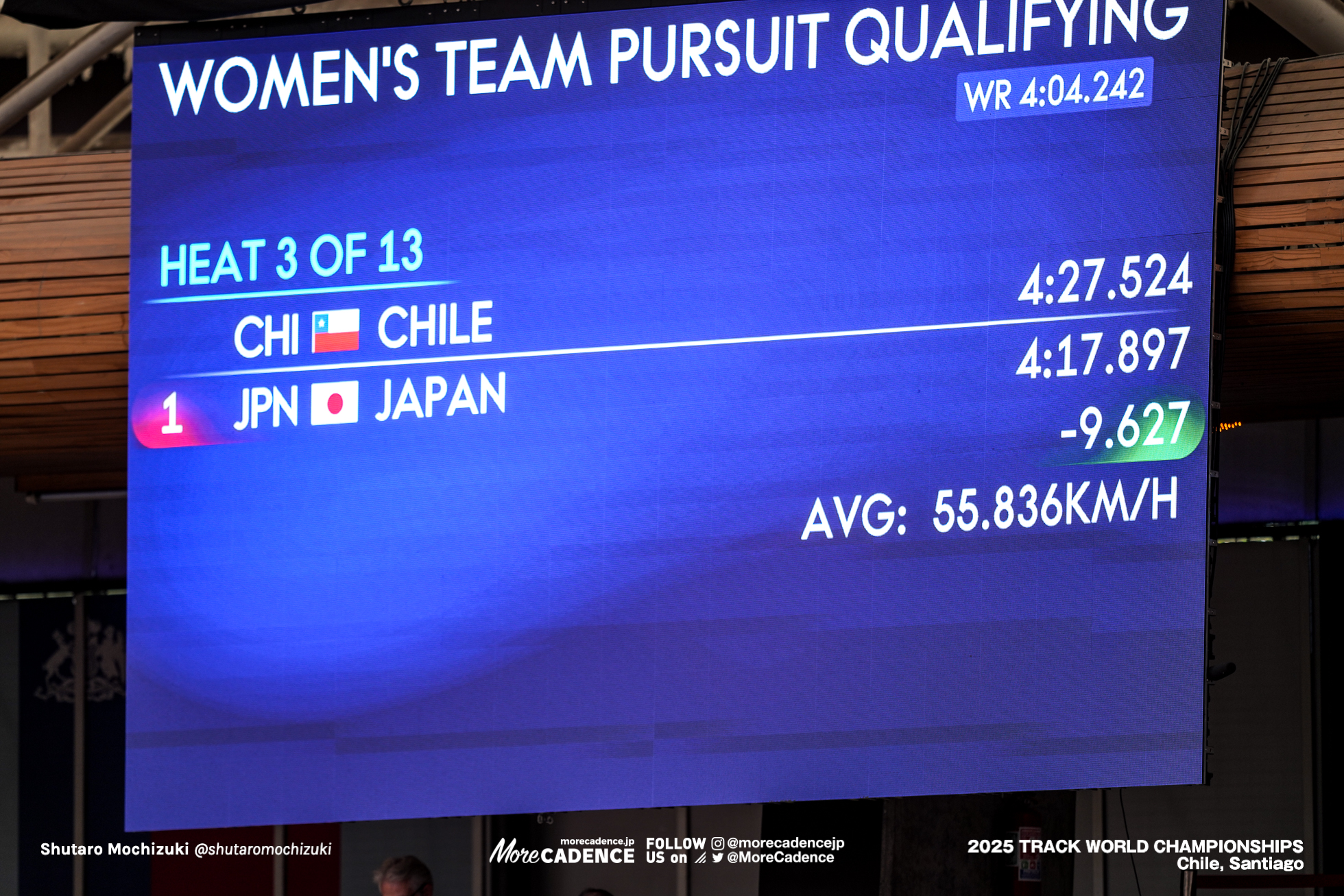 女子チームパシュート, WOMEN'S Team Pursuit,2025世界選手権トラック サンティアゴ, 2025 UCI CYCLING WORLD CHAMPIONSHIPS TRACK