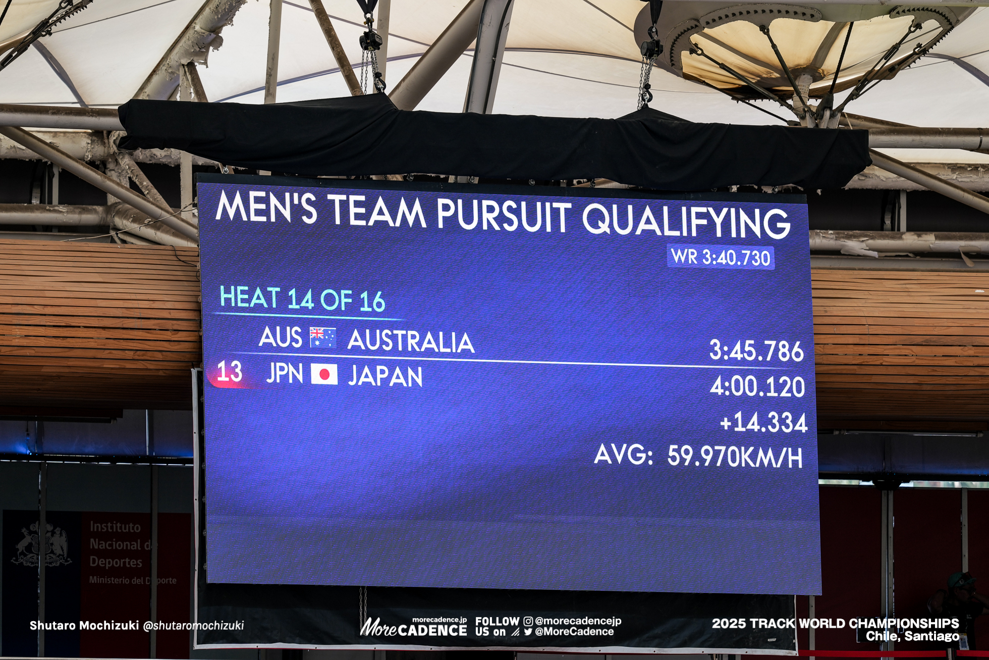 男子チームパシュート, MEN'S Team Pursuit,2025世界選手権トラック サンティアゴ, 2025 UCI CYCLING WORLD CHAMPIONSHIPS TRACK