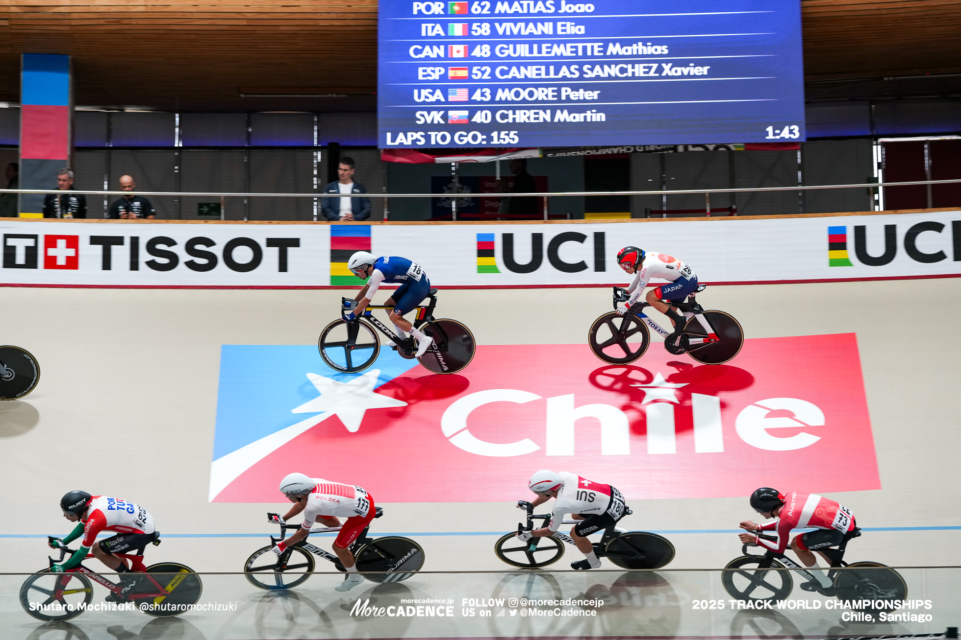男子ポイントレース, MEN'S Points Race, 2025世界選手権トラック サンティアゴ, 2025 UCI CYCLING WORLD CHAMPIONSHIPS TRACK