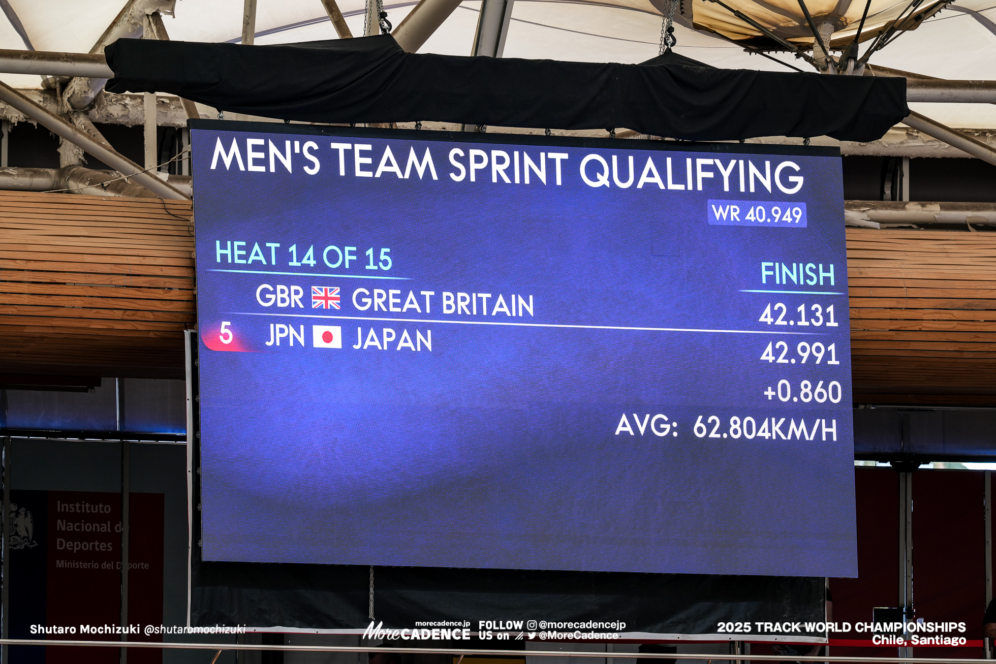 男子チームスプリント, MENTeam Sprint, 2025世界選手権トラック サンティアゴ, 2025 UCI CYCLING WORLD CHAMPIONSHIPS TRACK