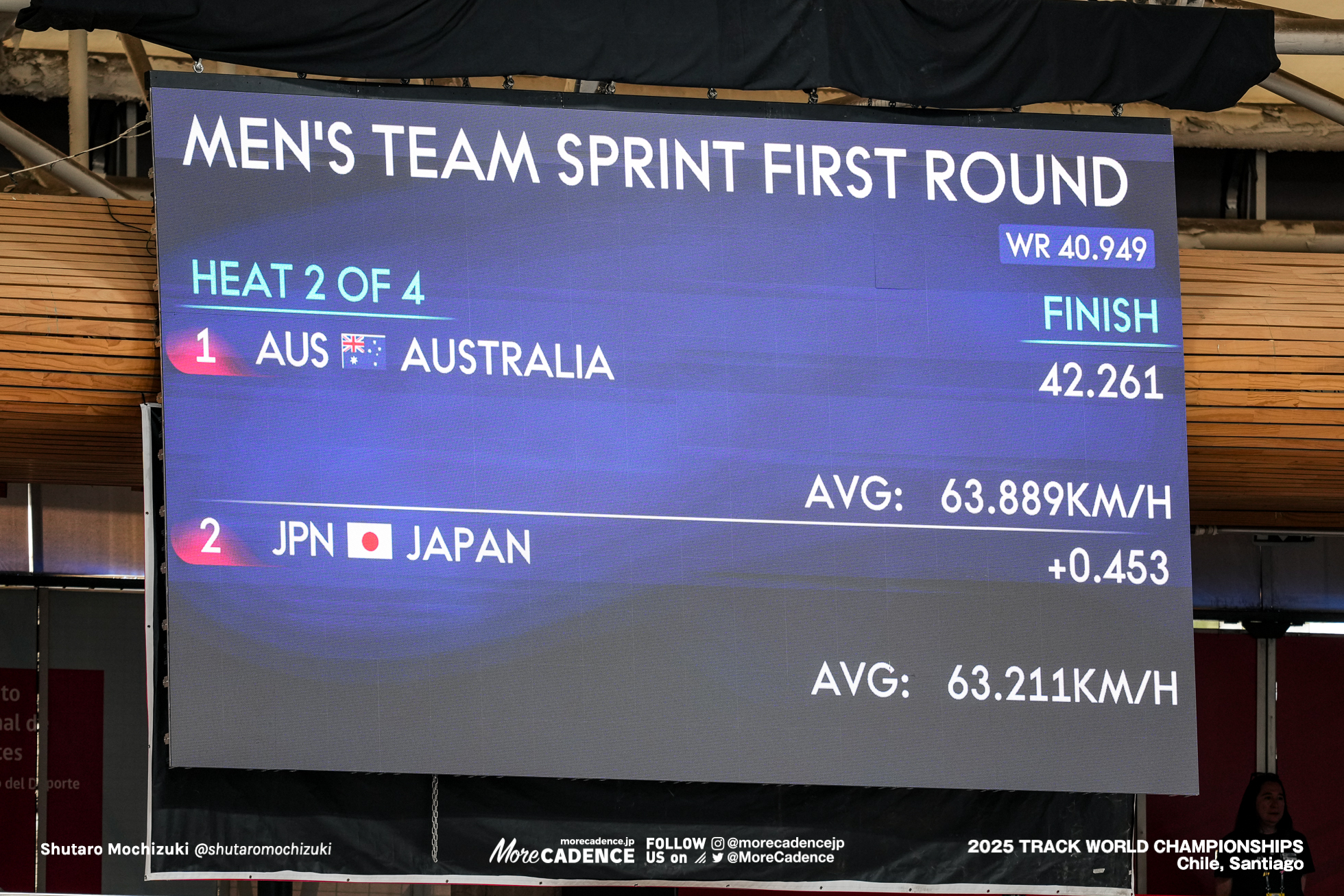 長迫吉拓, NAGASAKO Yoshitaku,太田海也, OTA Kaiya,小原佑太 ,Yuta Obara,男子チームスプリント, MENTeam Sprint, 2025世界選手権トラック サンティアゴ, 2025 UCI CYCLING WORLD CHAMPIONSHIPS TRACK