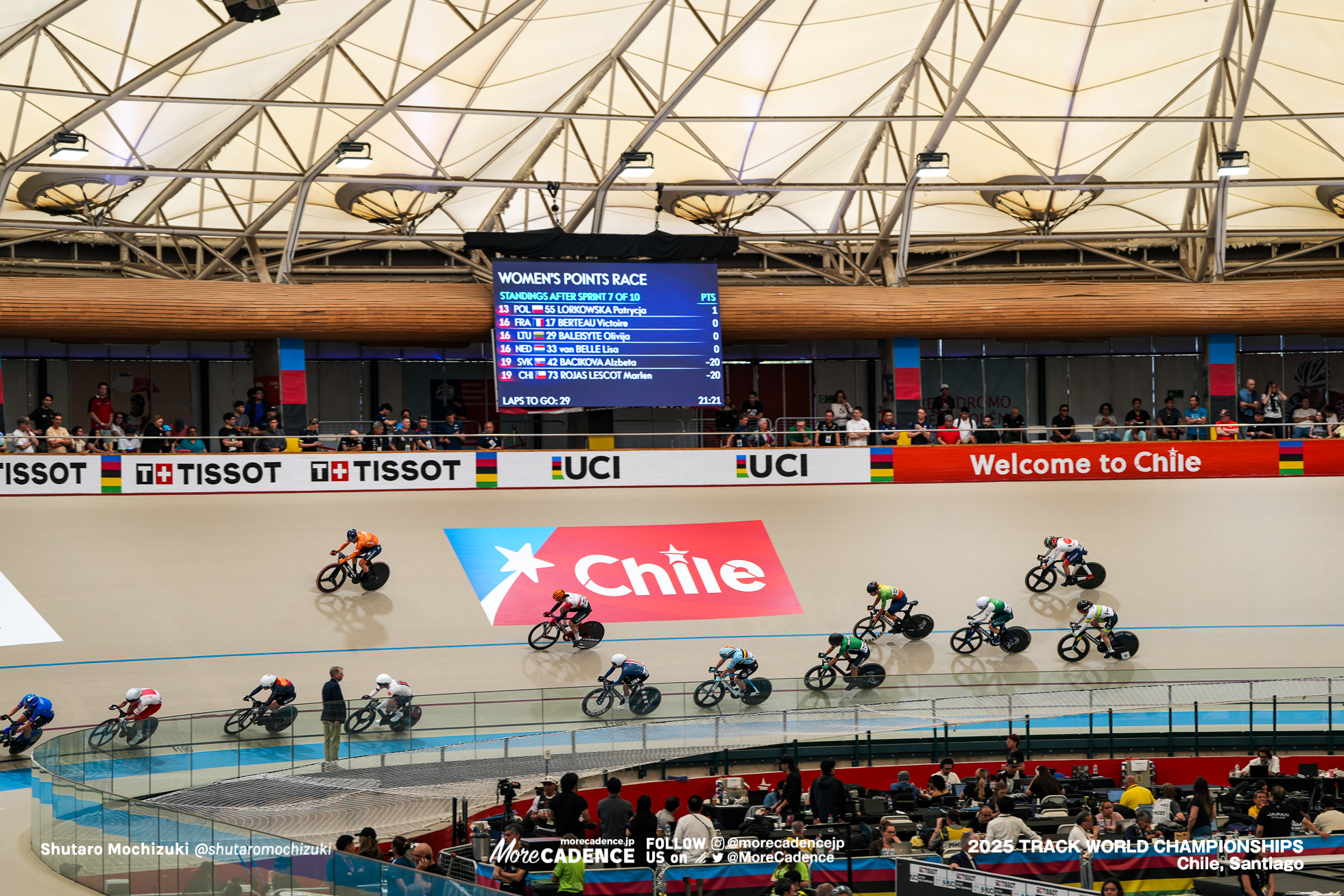 女子ポイントレース, WOMEN'S Points Race, 2025世界選手権トラック サンティアゴ, 2025 UCI CYCLING WORLD CHAMPIONSHIPS TRACK