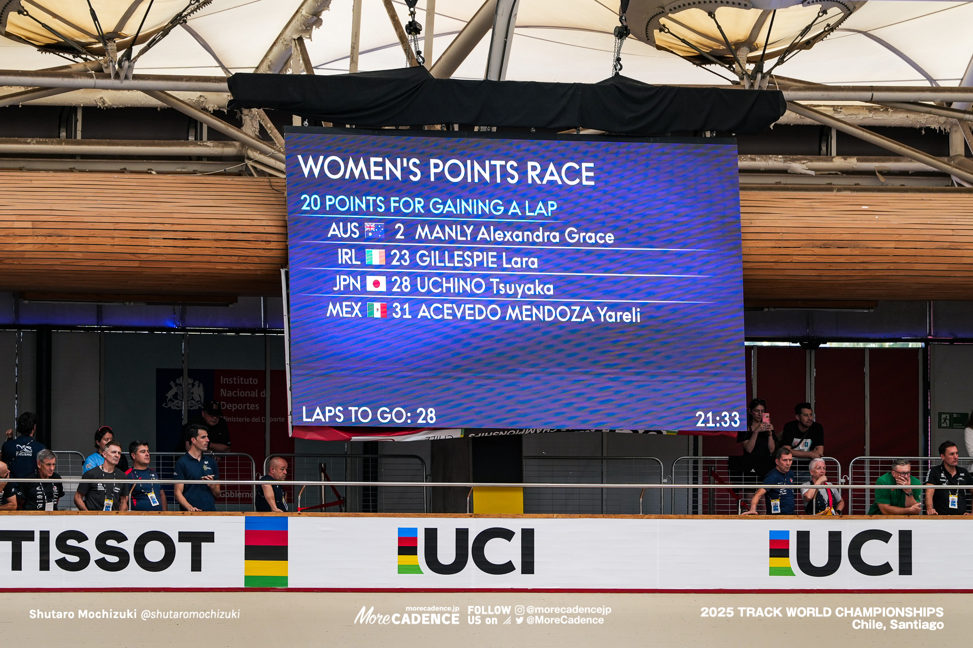 女子ポイントレース, WOMEN'S Points Race, 2025世界選手権トラック サンティアゴ, 2025 UCI CYCLING WORLD CHAMPIONSHIPS TRACK