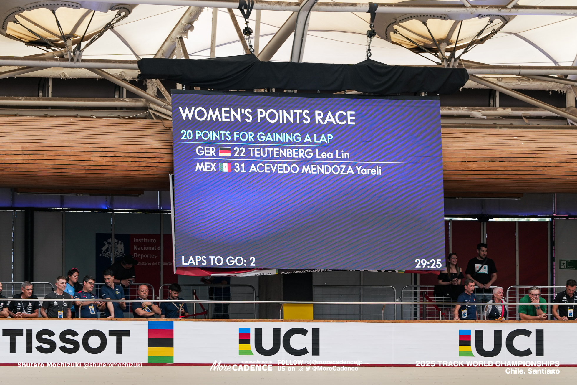 女子ポイントレース, WOMEN'S Points Race, 2025世界選手権トラック サンティアゴ, 2025 UCI CYCLING WORLD CHAMPIONSHIPS TRACK
