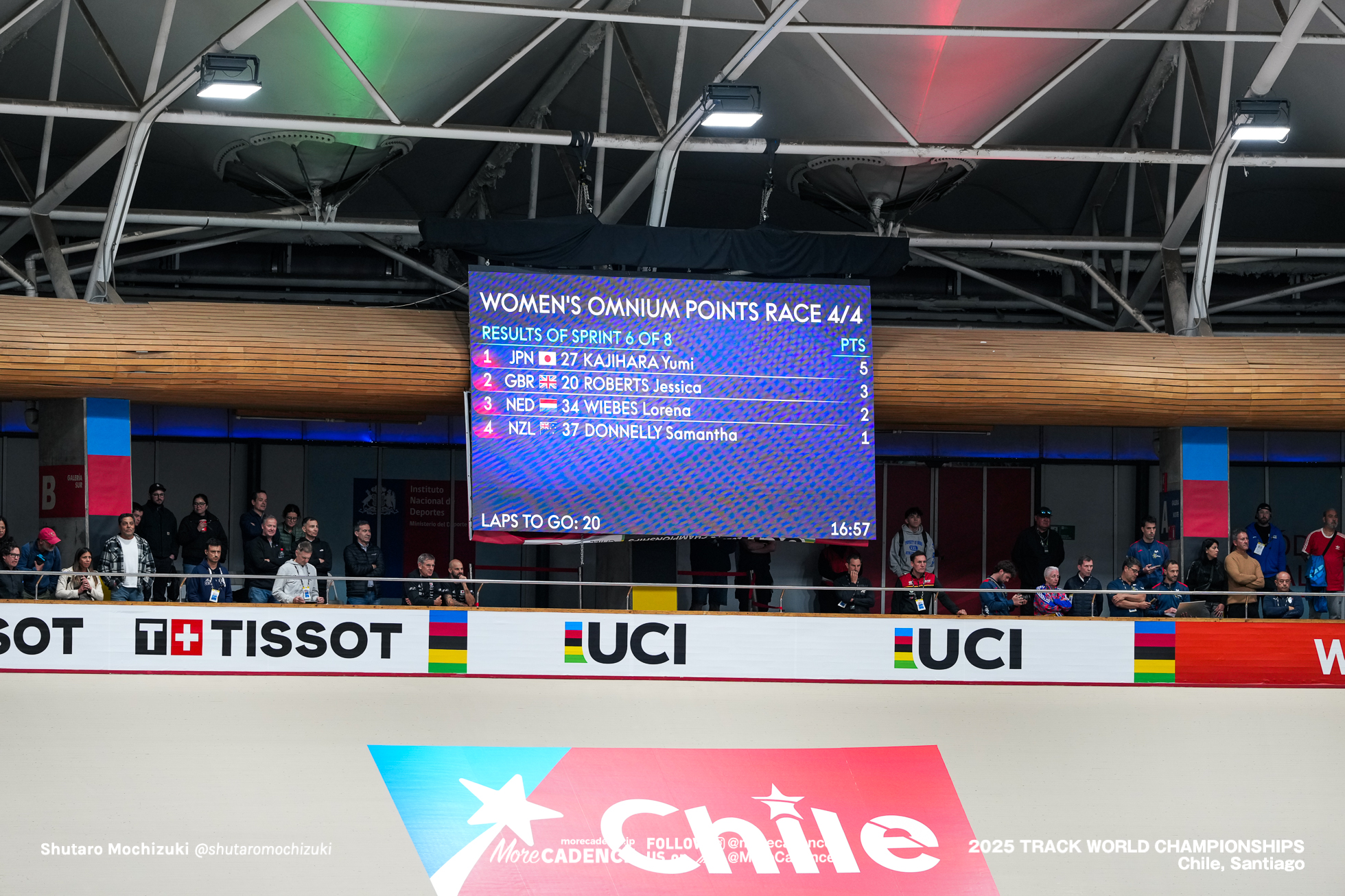 女子オムニアム, WOMEN'S Omnium, 2025世界選手権トラック サンティアゴ, 2025 UCI CYCLING WORLD CHAMPIONSHIPS TRACK