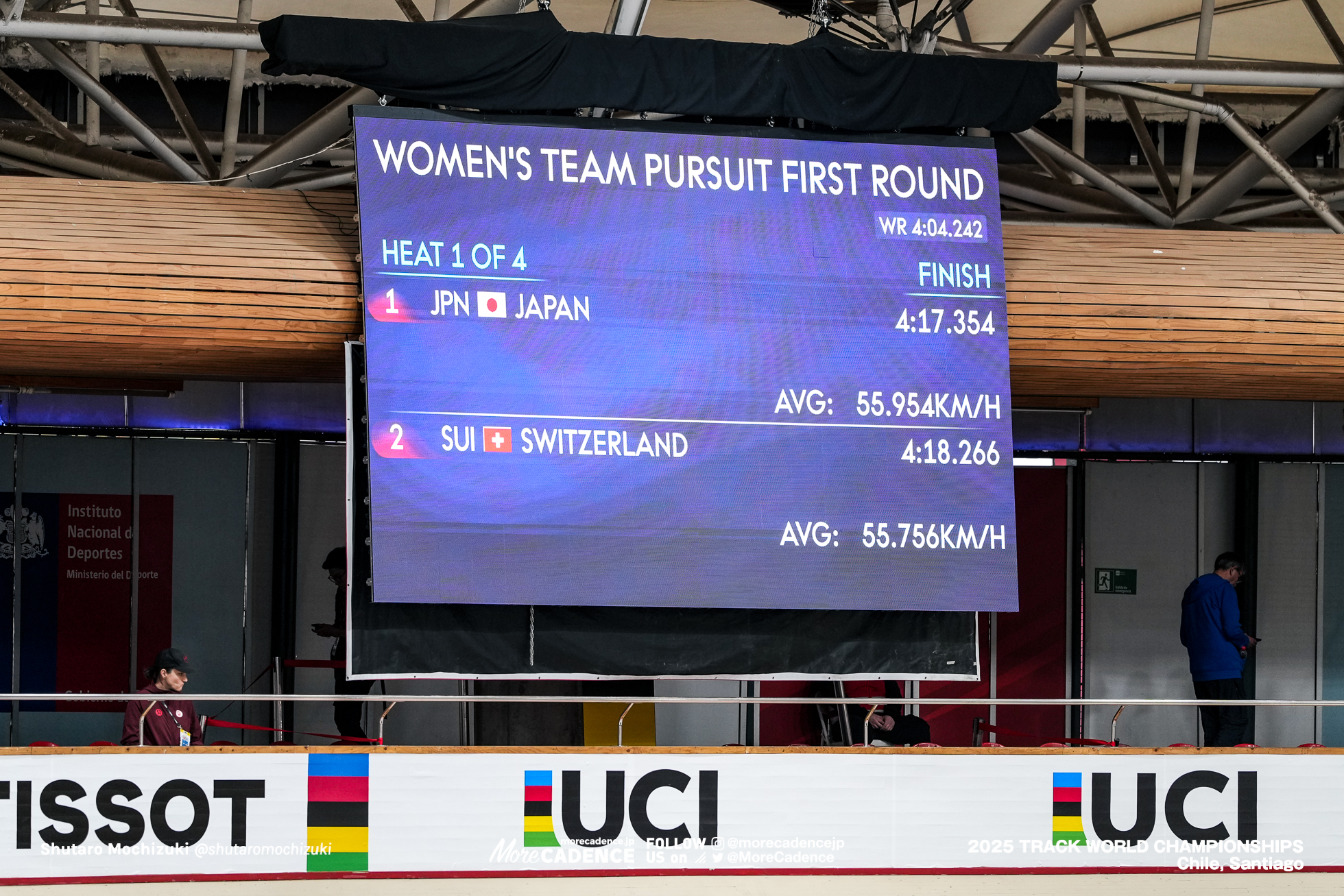 女子チームパシュート, WOMEN'S Team Pursuit,2025世界選手権トラック サンティアゴ, 2025 UCI CYCLING WORLD CHAMPIONSHIPS TRACK