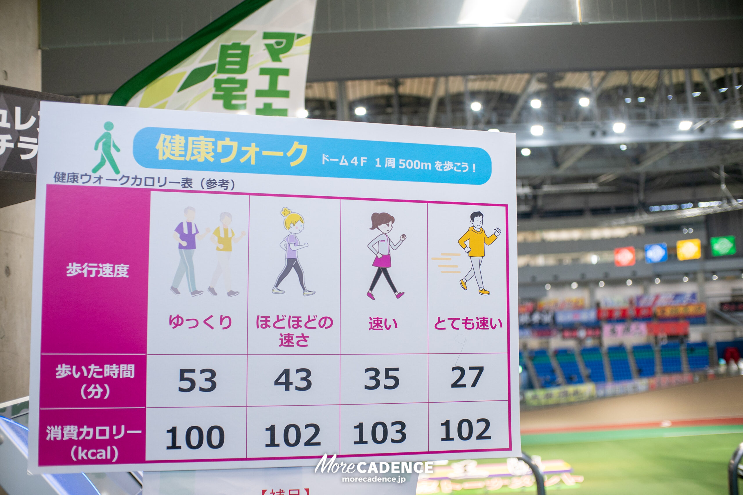 前橋競輪場, 第34回寬仁親王牌・世界選手権記念トーナメント