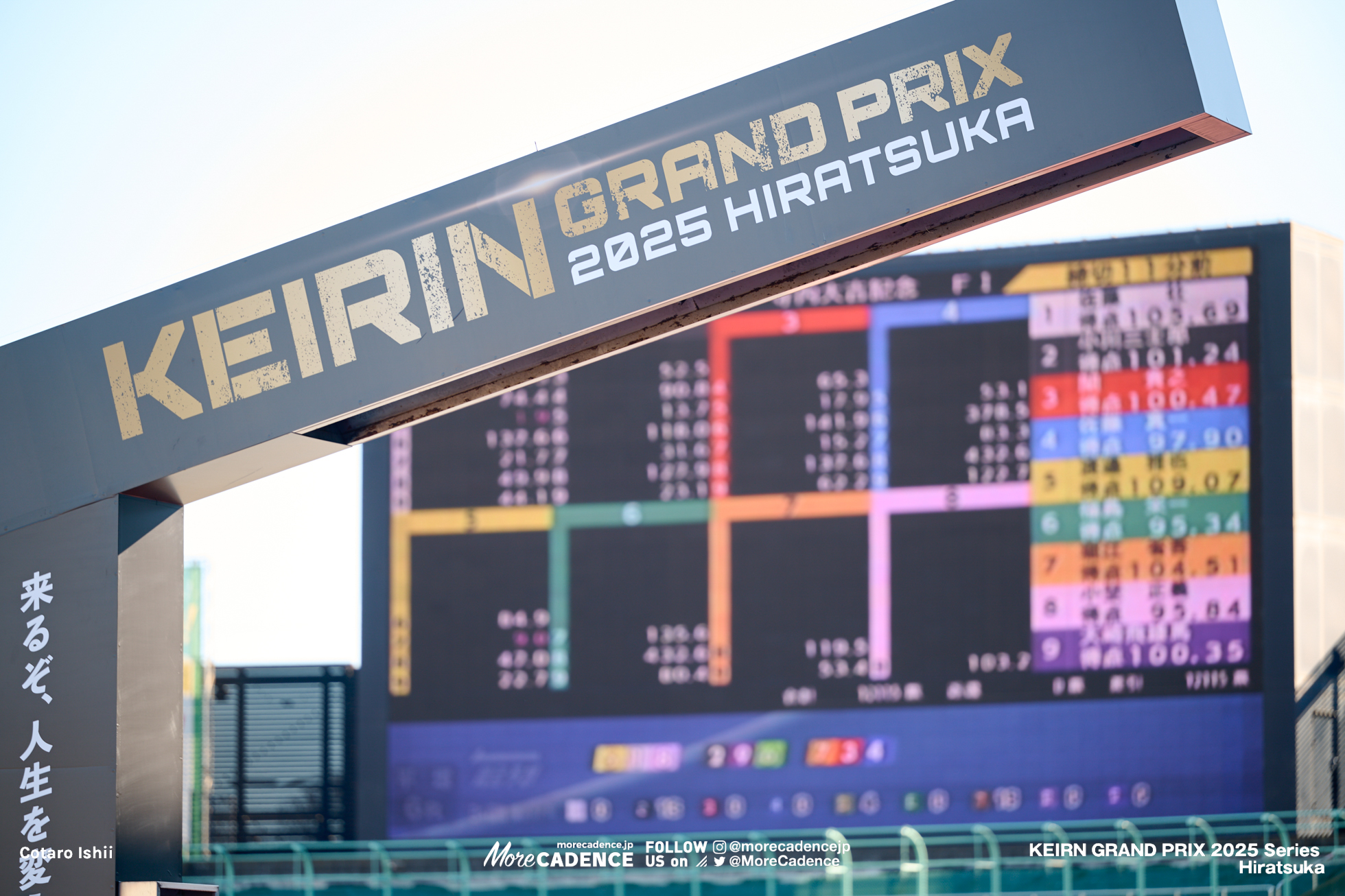 KEIRINグランプリ2025, 平塚競輪場