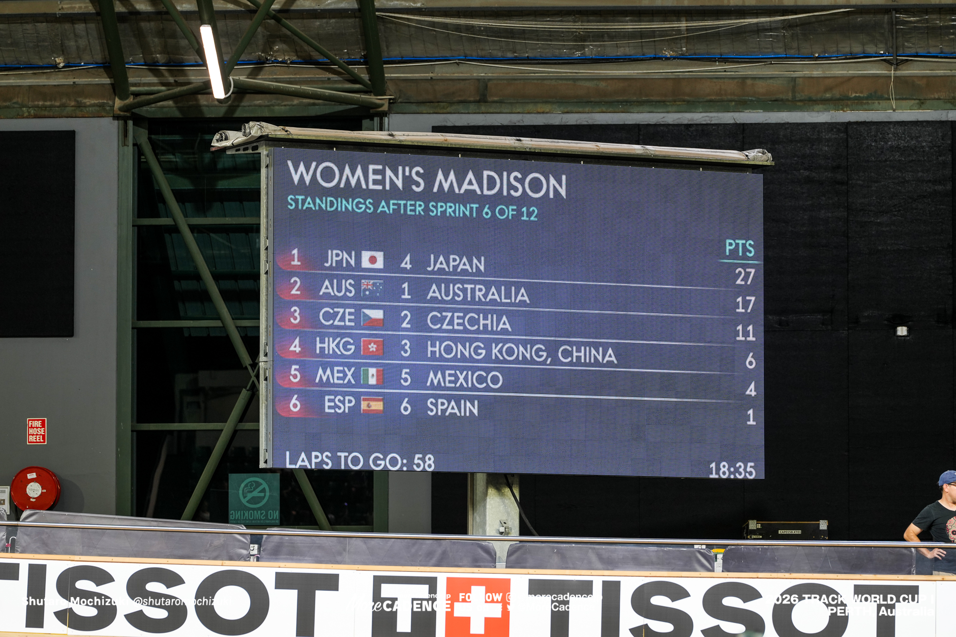 垣田真穂, KAKITA Maho, JPN, 内野艶和, UCHINO Tsuyaka, JPN, 女子マディソン, WOMEN Elite Madison, 2026ワールドカップ第1戦, オーストラリア, パース, 2026 UCI Track World Cup, Round 1, Perth, Australia