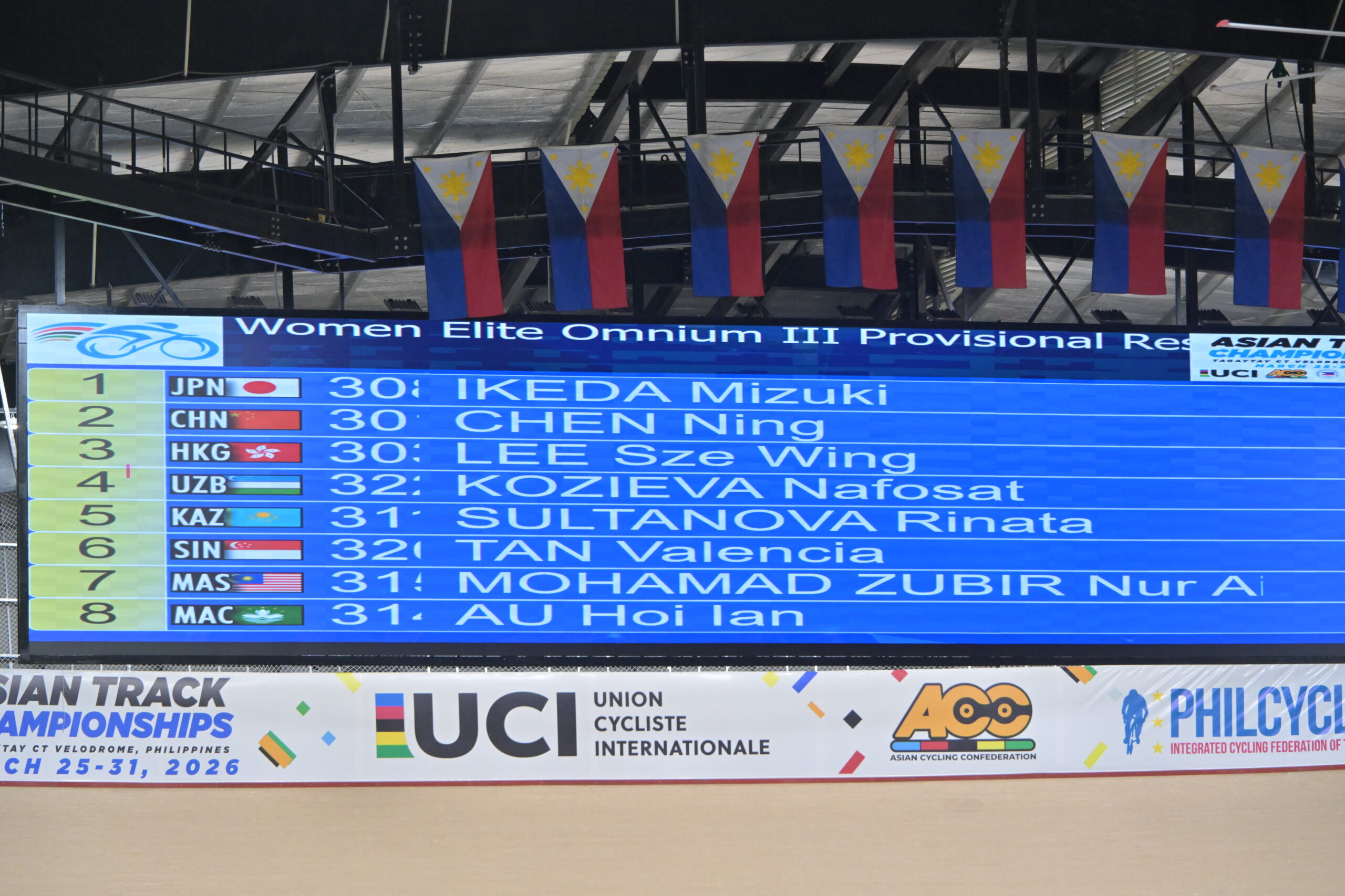 女子オムニアム, WOMEN Elite Omnium, 2026アジア選手権トラック, フィリピン, タガイタイ, 2026 Asia Track Cycling Championships, Tagaytay, Philippines
