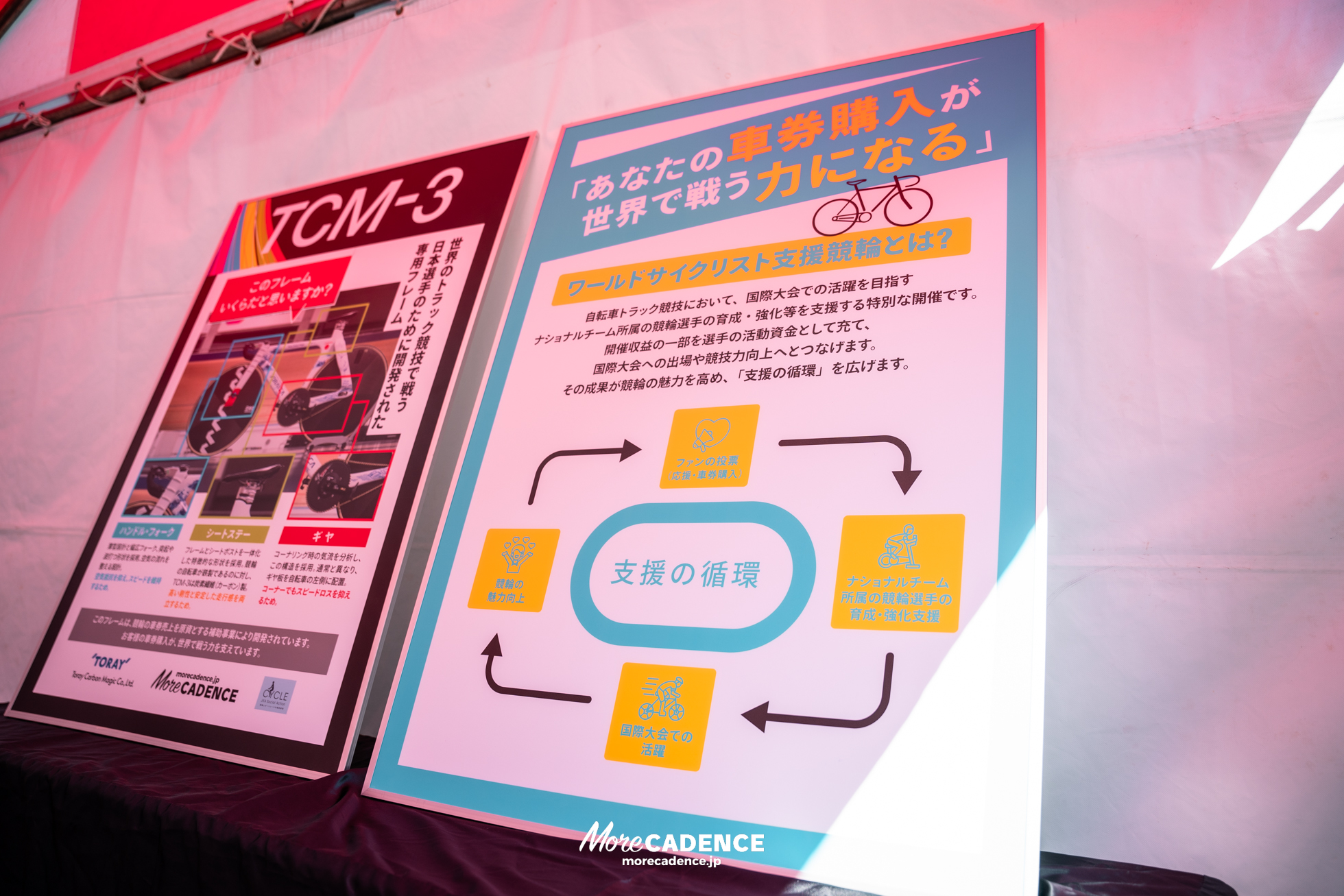 第1回ワールドサイクリスト支援競輪, 取手競輪場