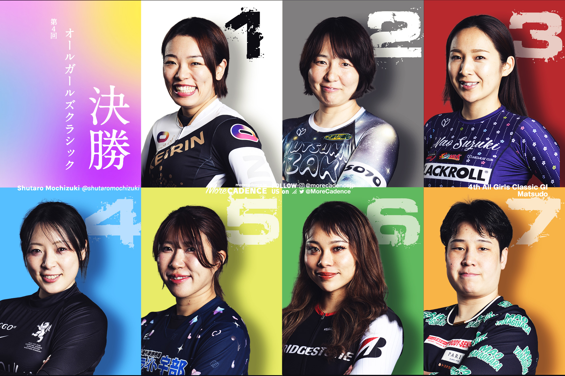 オールガールズクラシック（G1）, 松戸競輪場