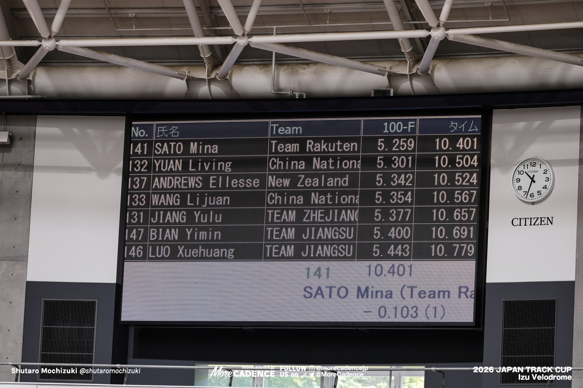 女子スプリント, Women's Sprint, 2026ジャパントラックカップ Ⅱ, 伊豆ベロドローム, 2026 Japan Track Cup Ⅱ, Izu Velodrome, Japan
