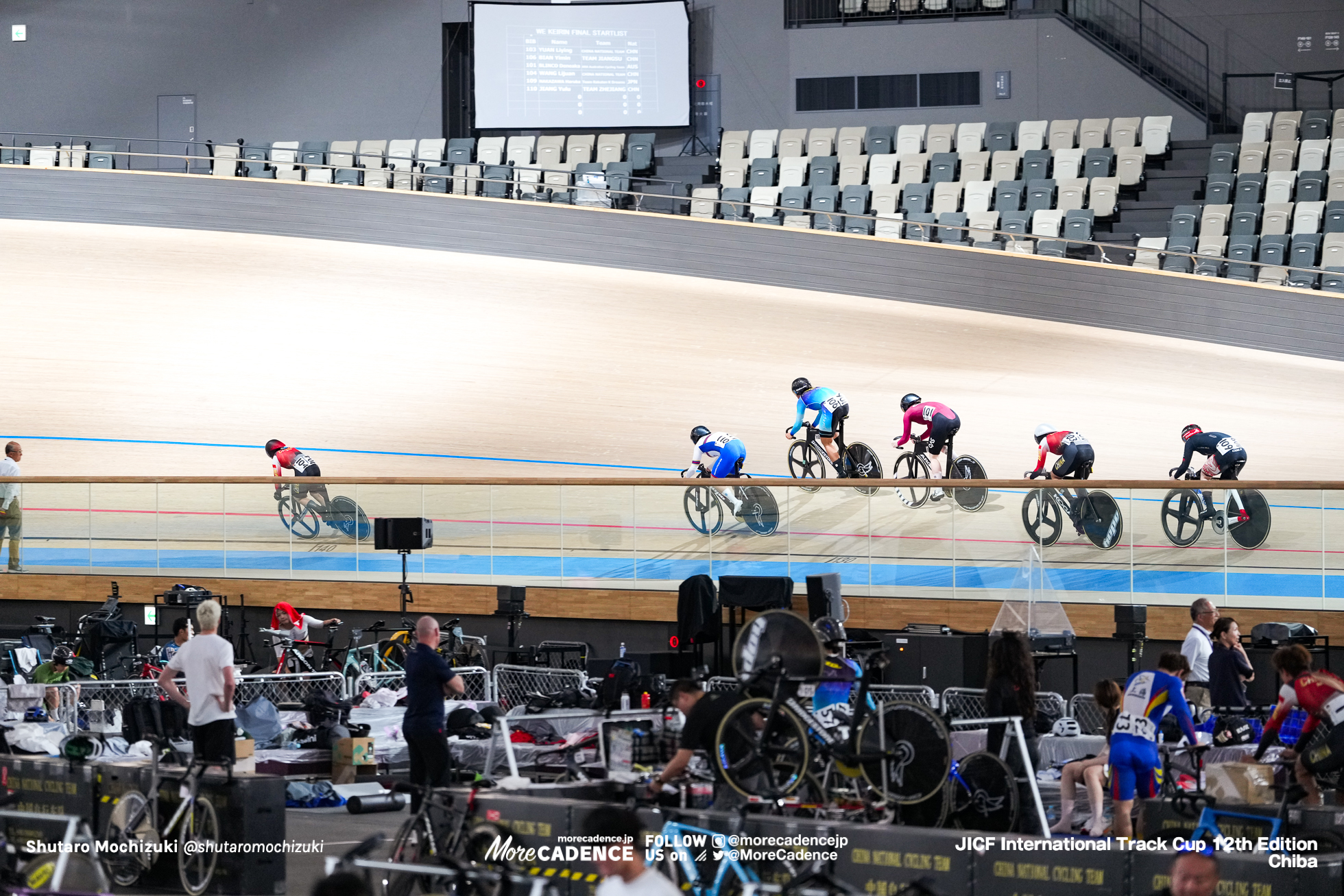 女子ケイリン,JICF International Track Cup 2026