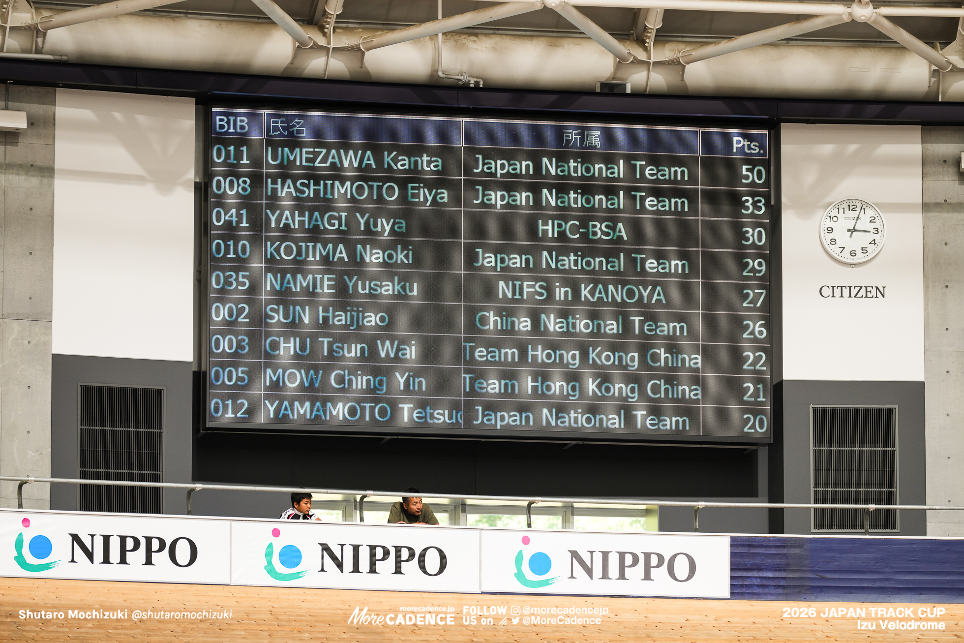 男子ポイントレース, MEN Elite Point Race,2026ジャパントラックカップ Ⅱ, 伊豆ベロドローム, 2026 Japan Track Cup Ⅱ, Izu Velodrome, Japan