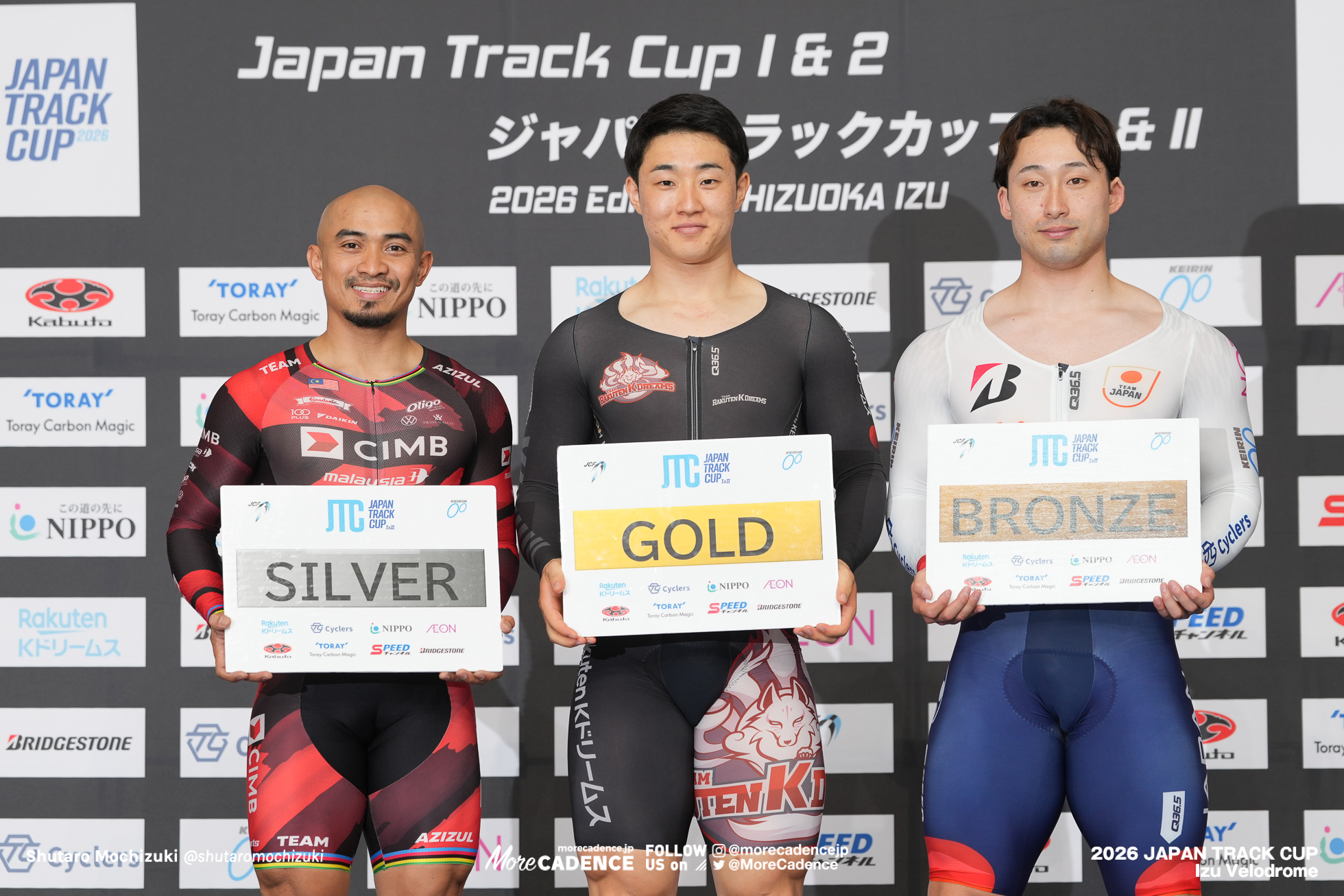 男子ケイリン,MEN'S Keirin,2026ジャパントラックカップ Ⅱ, 伊豆ベロドローム, 2026 Japan Track Cup Ⅱ, Izu Velodrome, Japan