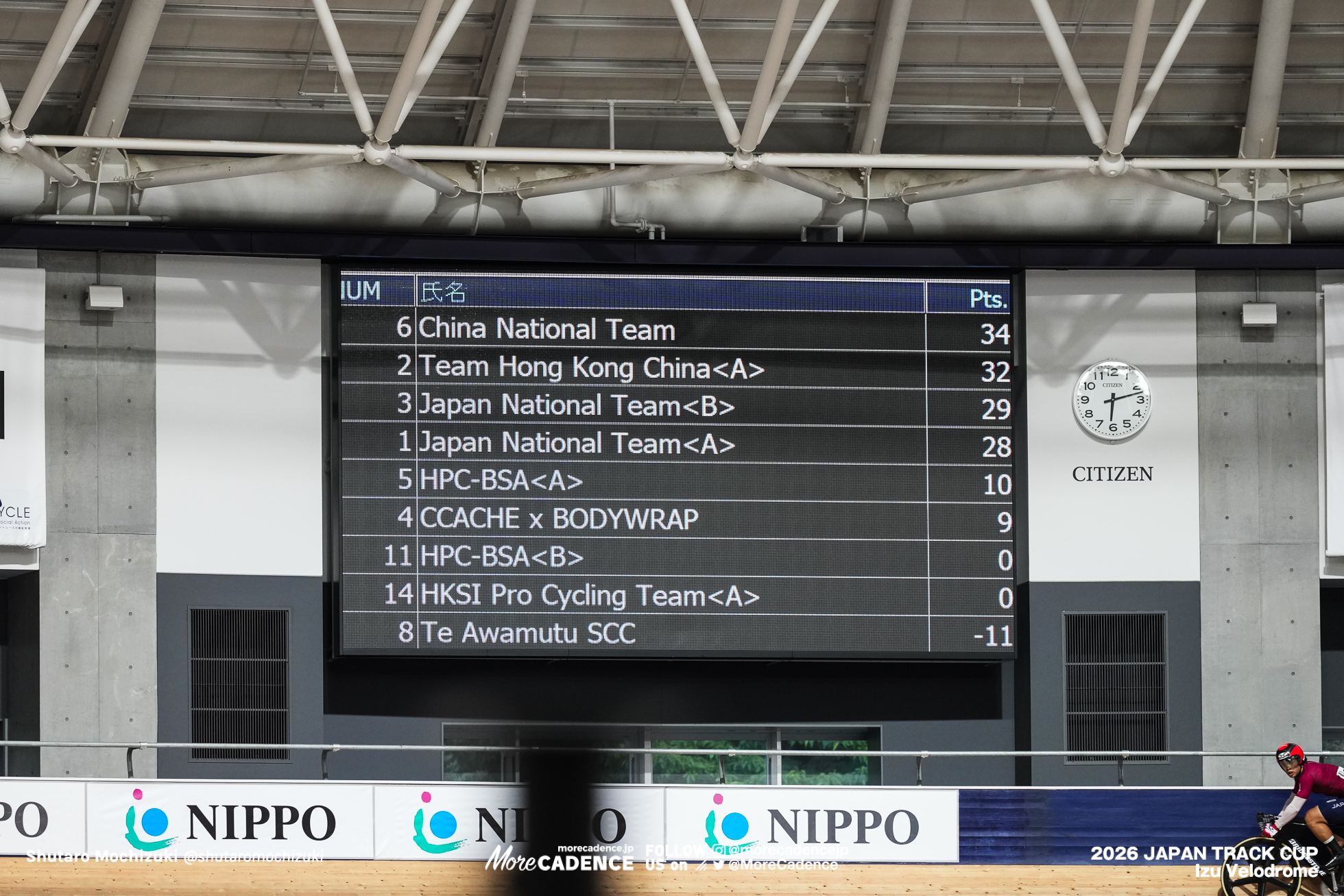 男子マディソン, MEN'S Madison, 2026ジャパントラックカップ Ⅱ, 伊豆ベロドローム, 2026 Japan Track Cup Ⅱ, Izu Velodrome, Japan