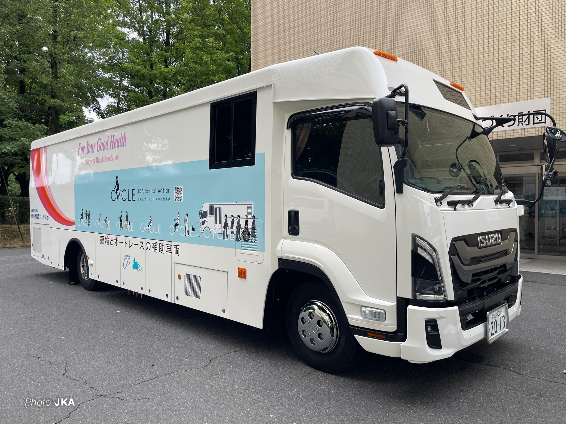 2027年度 競輪とオートレースの補助事業