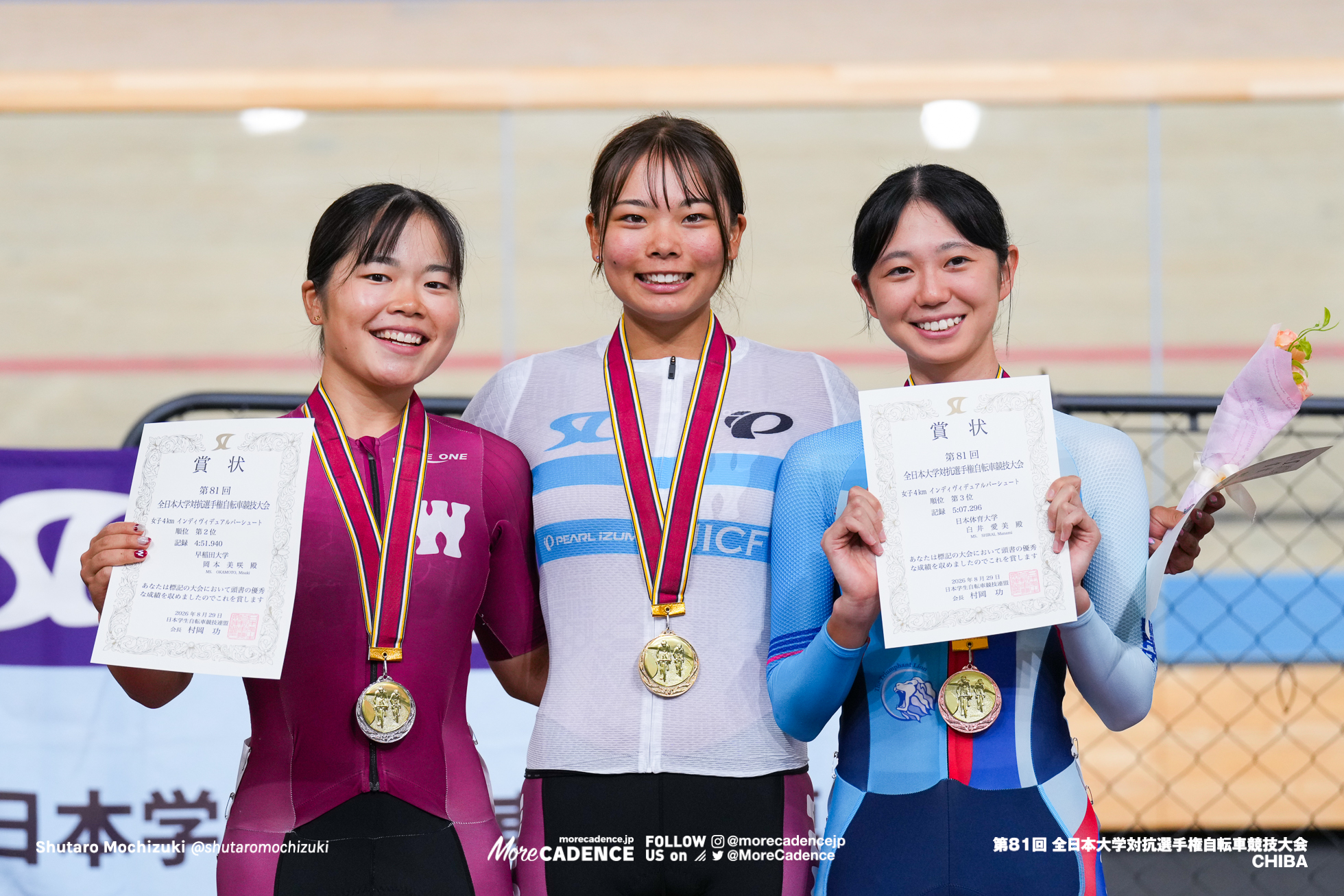 文部科学大臣杯第81回全日本大学対抗選手権自転車競技大会, インカレ, TIPSTAR DOME CHIBA