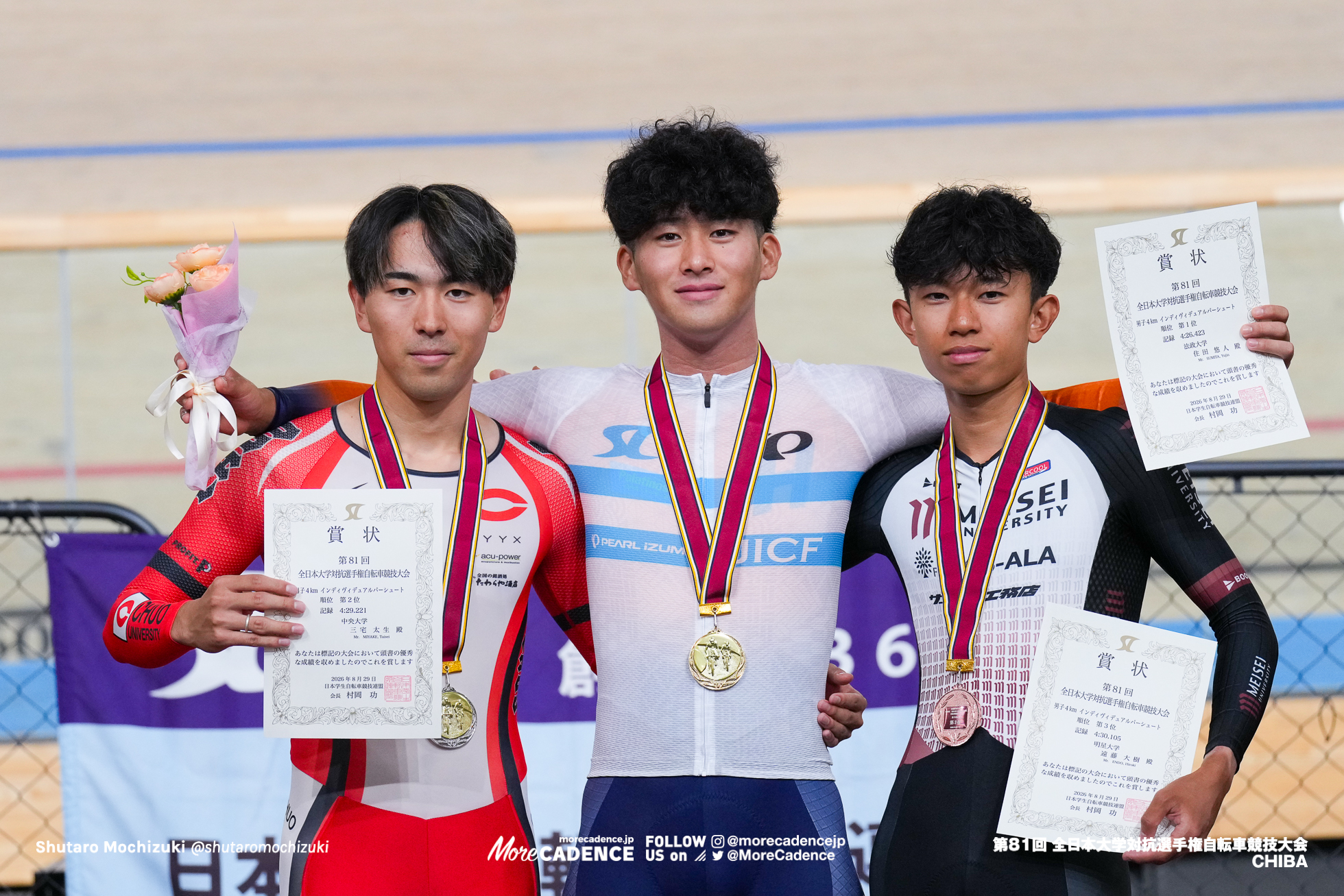 文部科学大臣杯第81回全日本大学対抗選手権自転車競技大会, インカレ, TIPSTAR DOME CHIBA