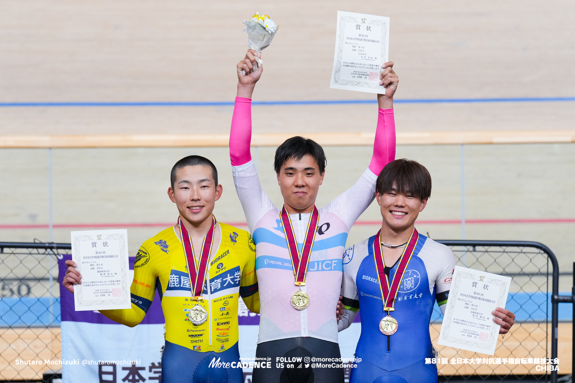 文部科学大臣杯第81回全日本大学対抗選手権自転車競技大会, インカレ, TIPSTAR DOME CHIBA