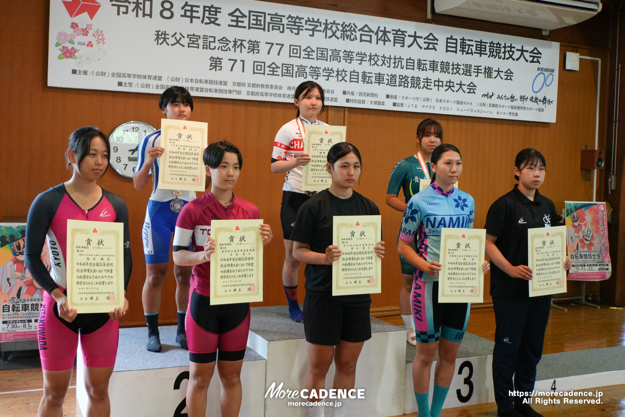 4日目表彰式, 令和8年度 全国高等学校総合体育大会(インターハイ2026), 岸和田競輪場