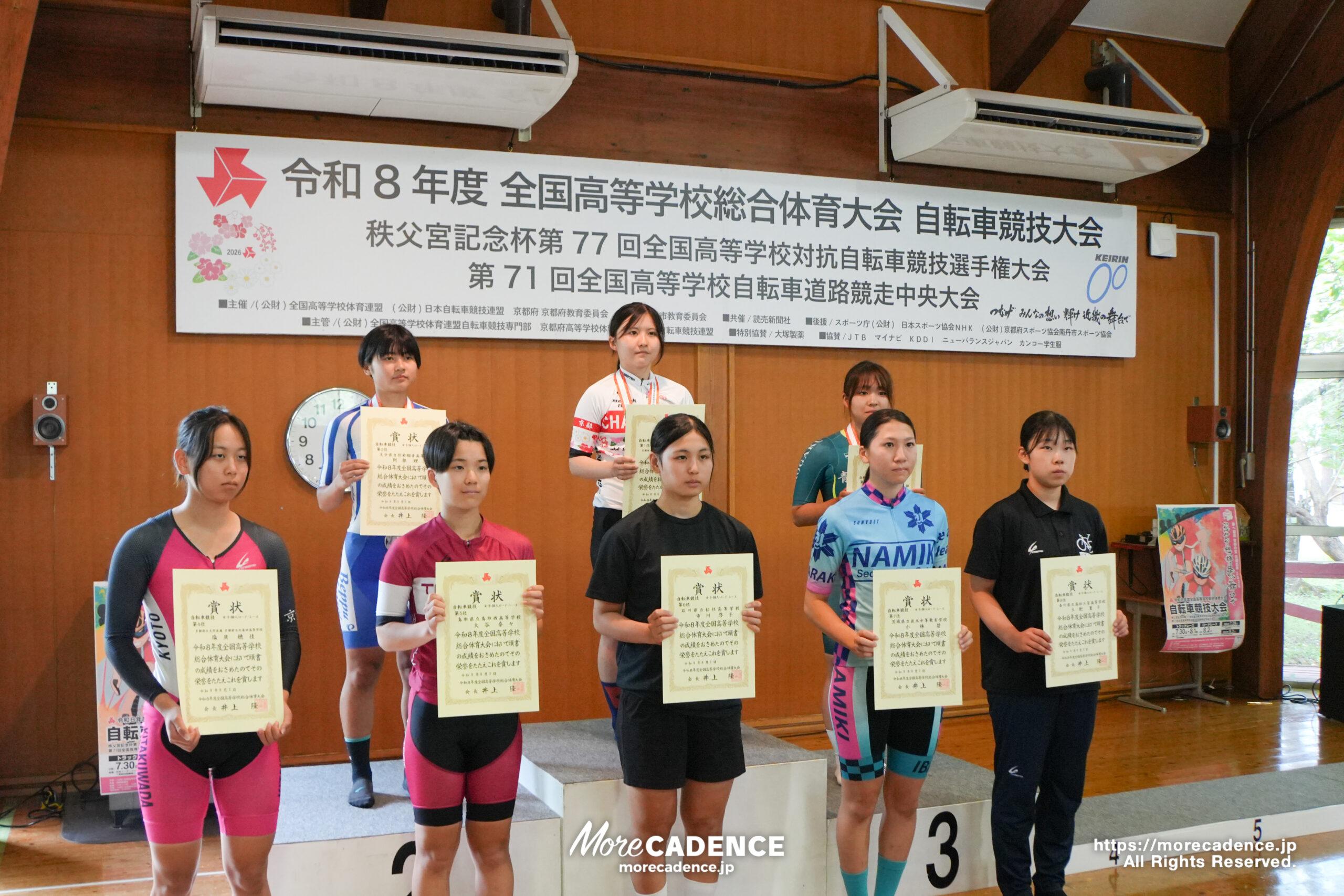 女子ロードレース, 令和8年度 全国高等学校総合体育大会（インターハイ2026）, 岸和田競輪場