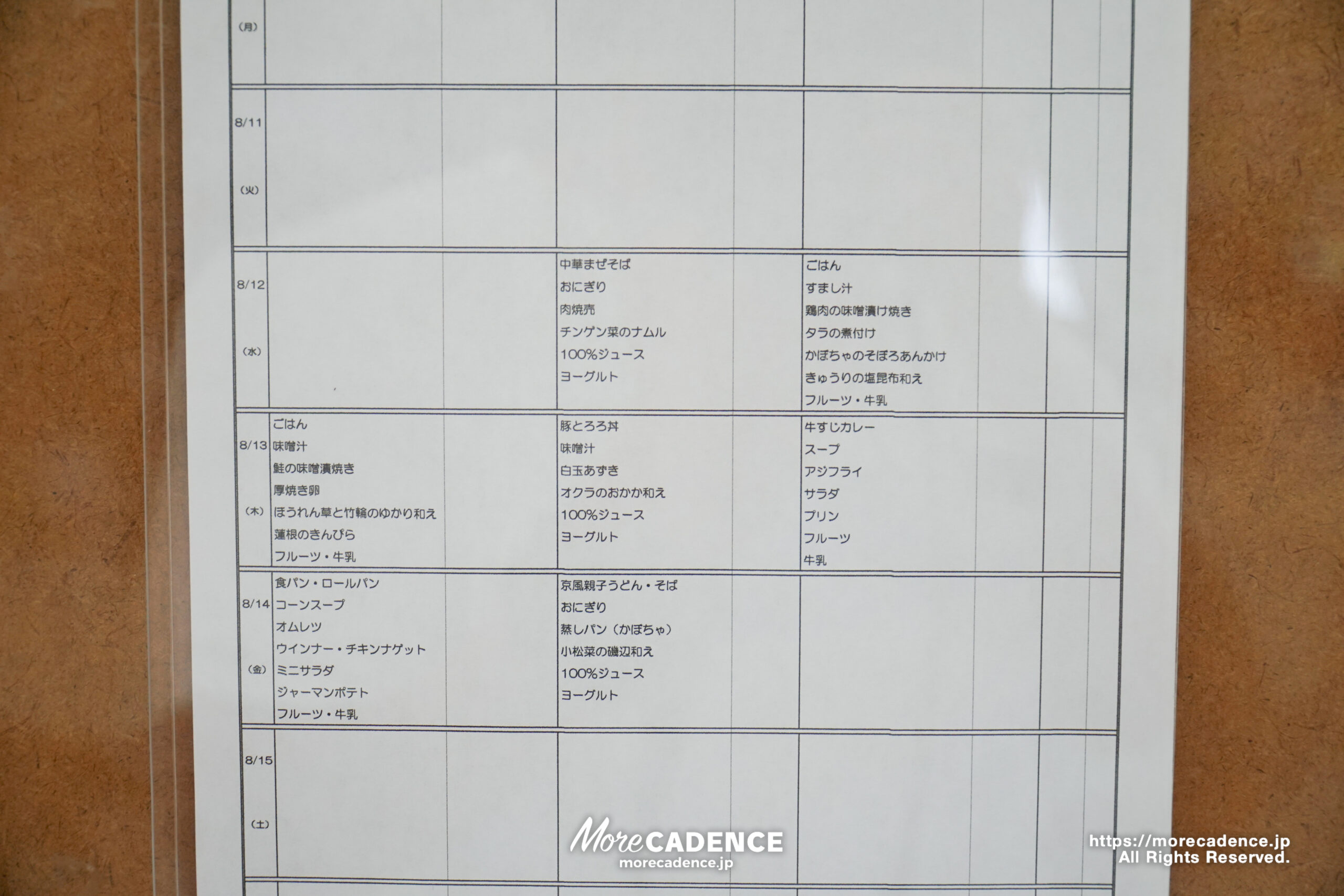トラックサイクリングキャンプ2026, JIK