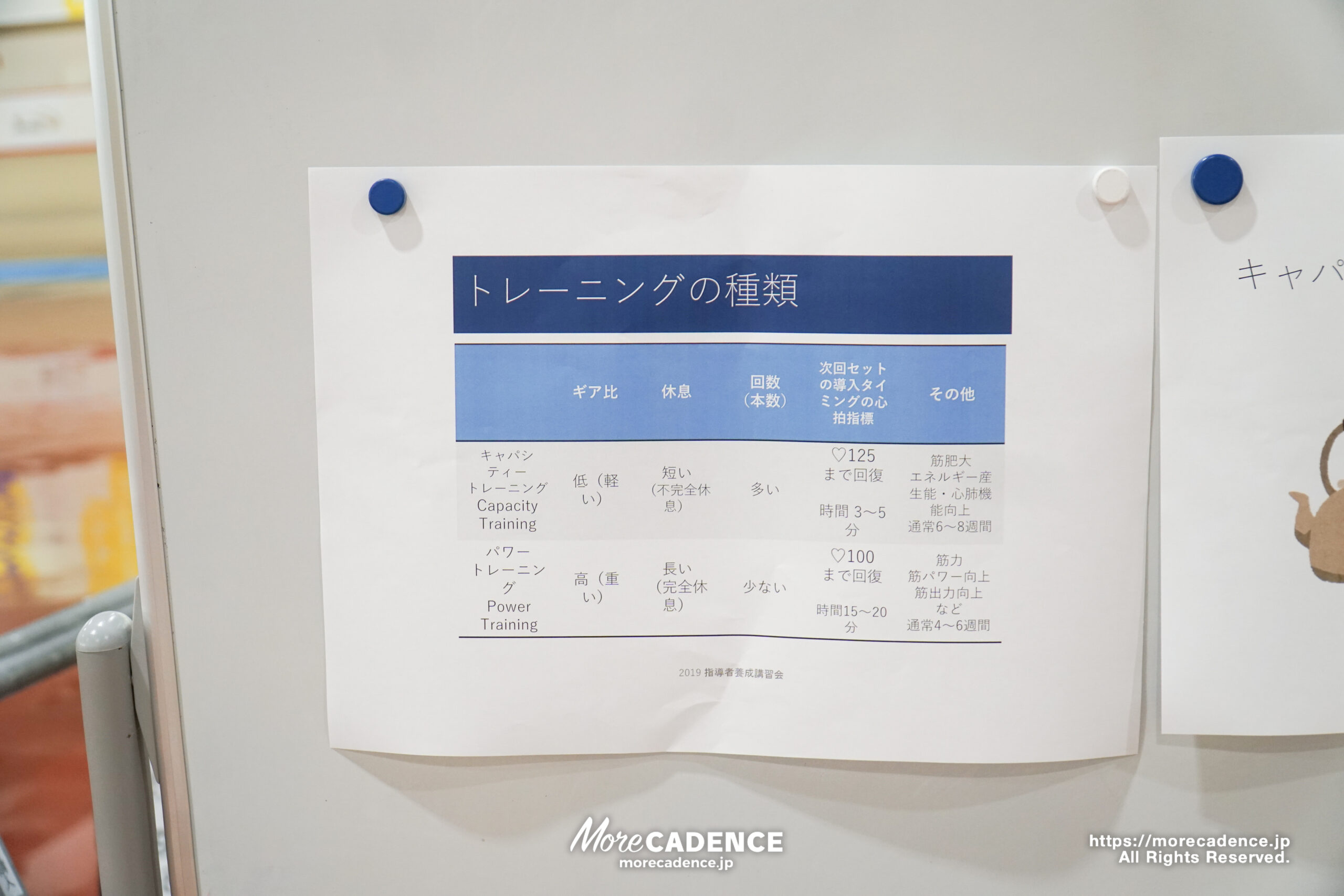 トラックサイクリングキャンプ2026, JIK