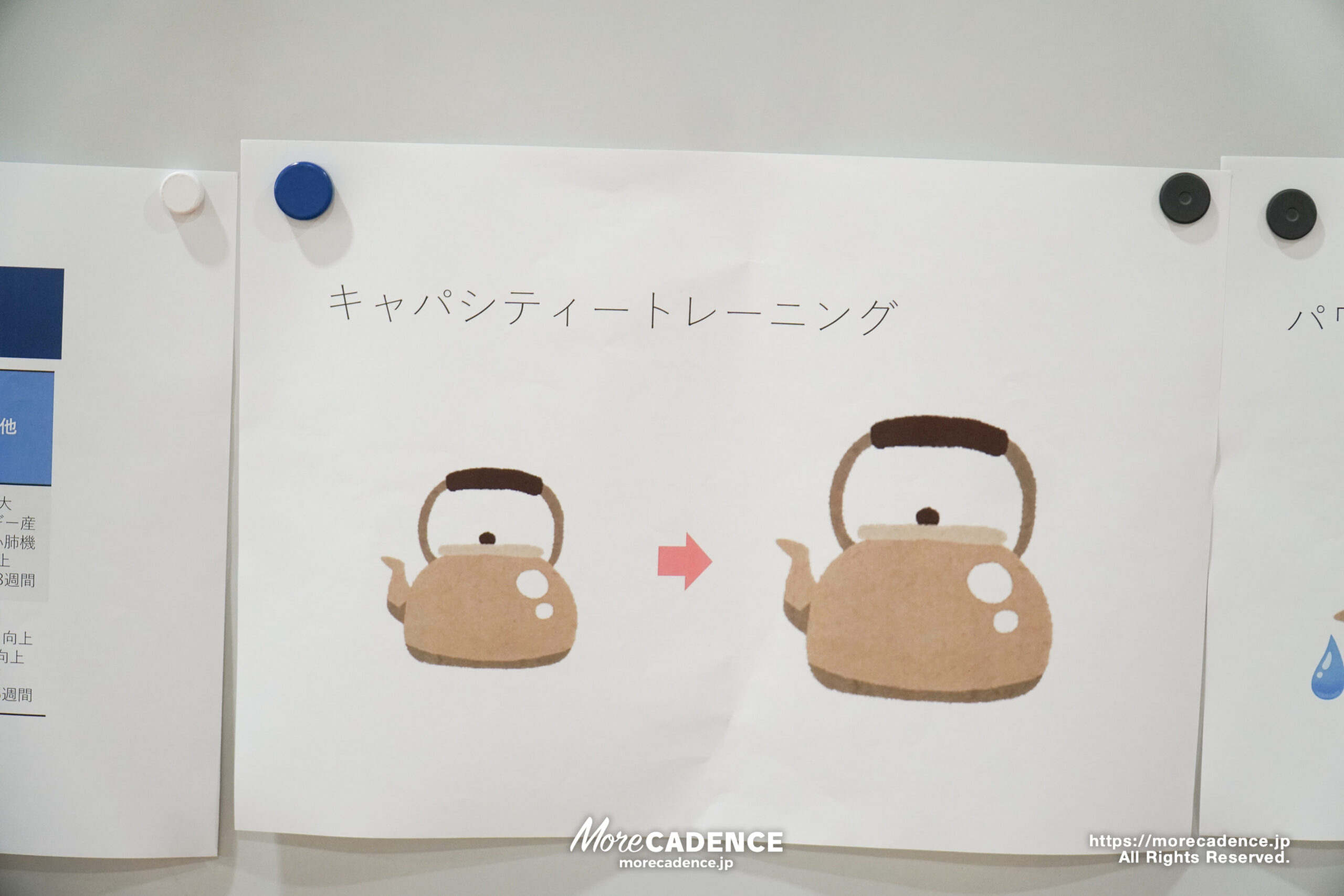 トラックサイクリングキャンプ2026, JIK