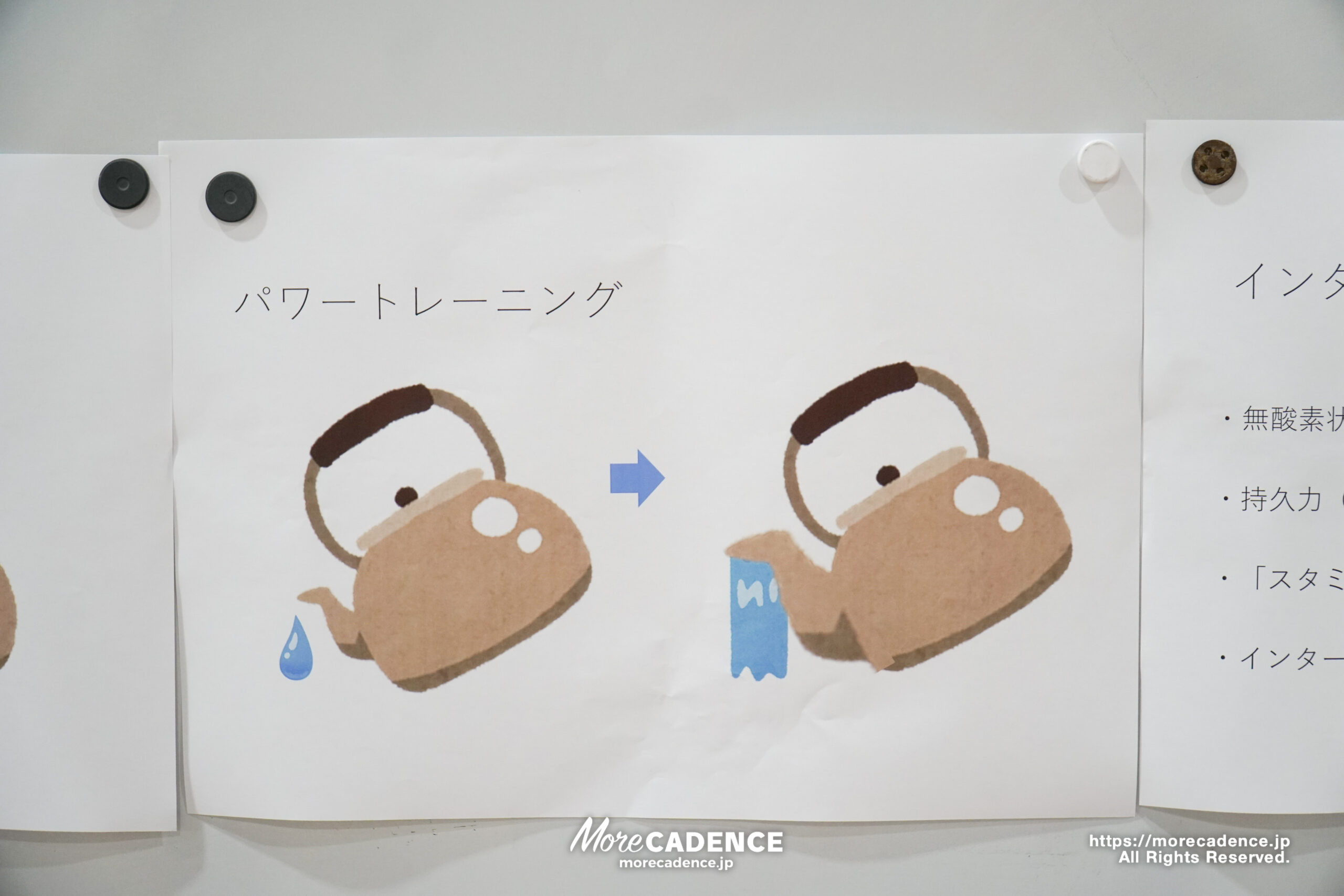 トラックサイクリングキャンプ2026, JIK